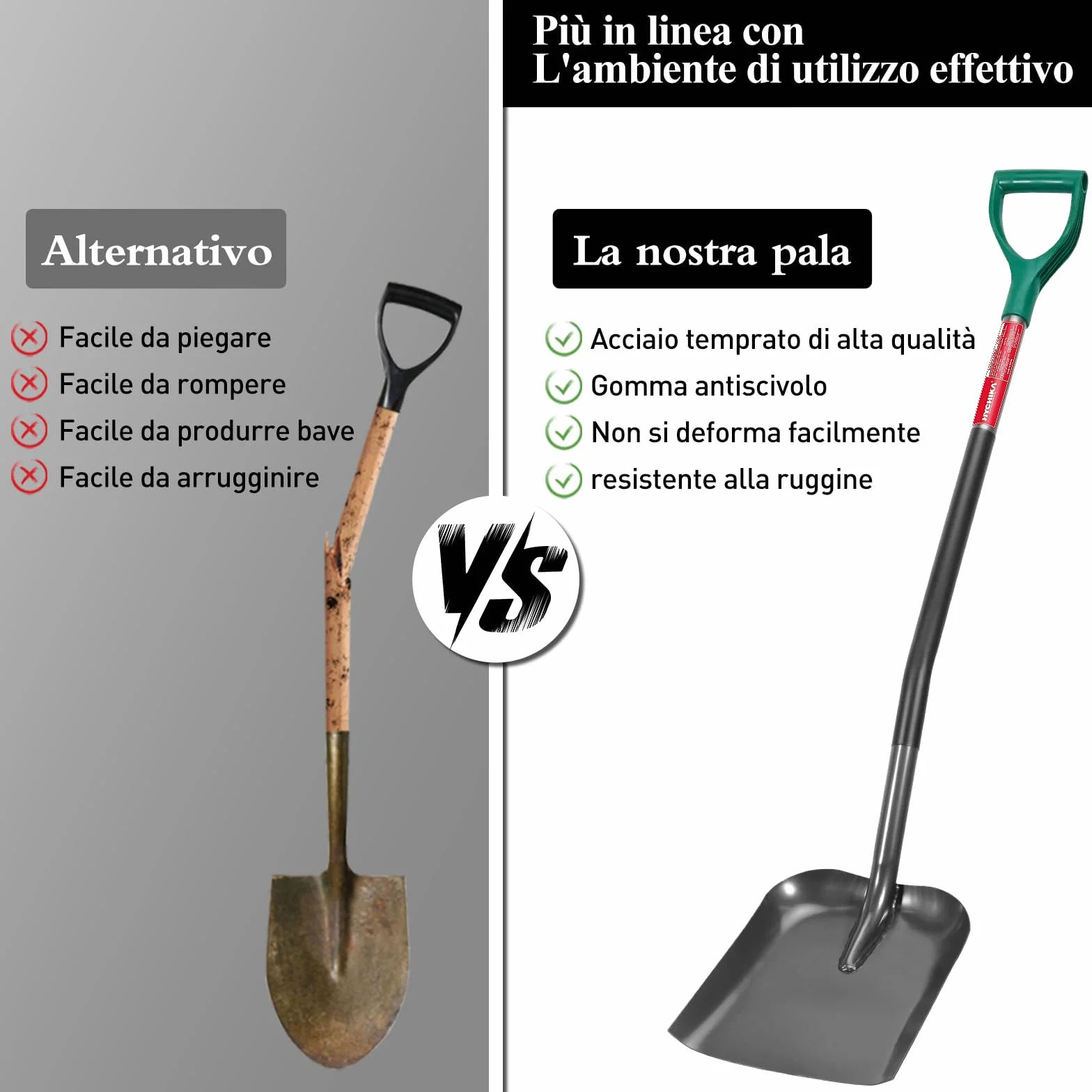 HYCHIKA Pala da Giardino Piazza, Vanga da Giardinaggi, Pala da Scavo, Acciaio Temprato di Alta Qualità, Manico Ergonomico Impugnatura a D, per Piante, Agricola, Diserbo, Spalatura Neve