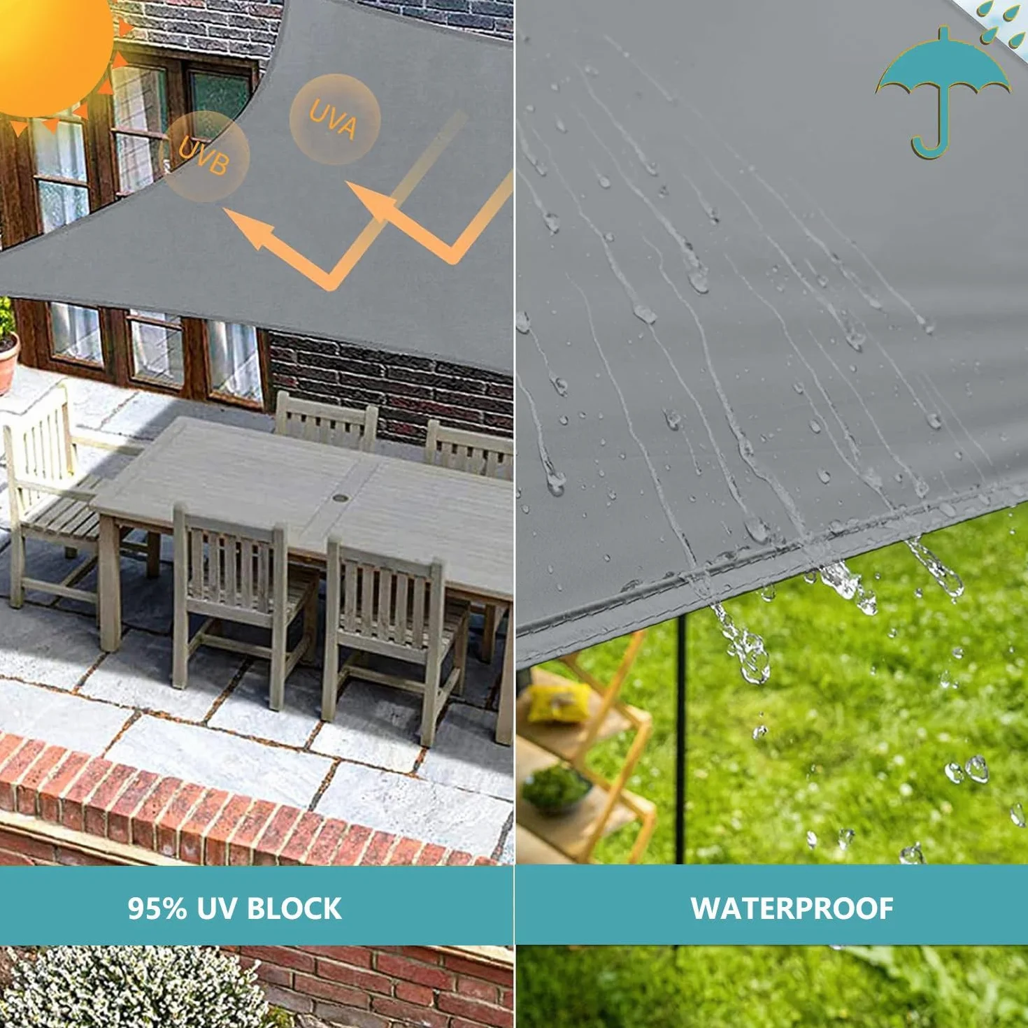 Vela Ombreggiante 4x5M Impermeabile Tenda da Sole Rettangolare Telo Parasole con Protezione UV per Giardino