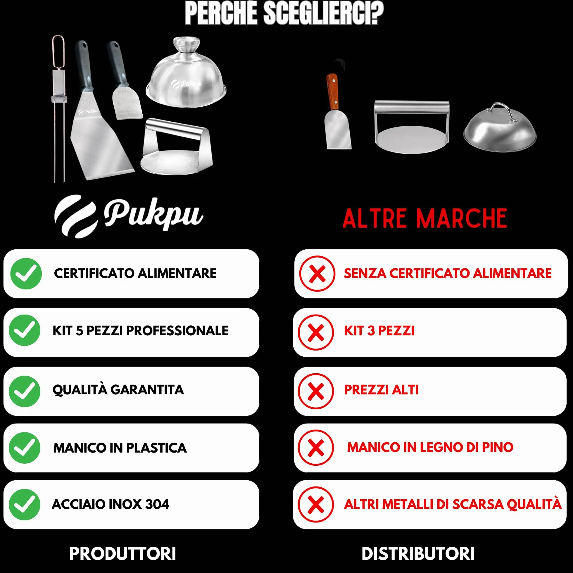 Kit Smash Burger 6 Pezzi Nero – Pressa Hamburger, 2 Spatole Inox, 2 Cloche per Formaggio e Spiedino