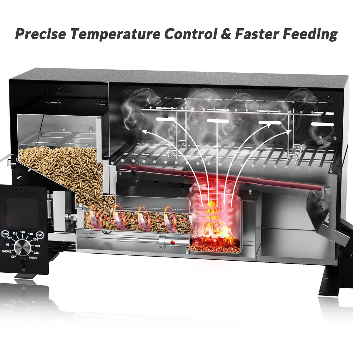 Onlyfire Griglia Portatile Nero Per Affumicatore a Pellet, Griglia a Pellet da 80°C - 260°C incl. Sensori di Temperatura Ottimo Per il Tailgating da Campeggio Per Camper