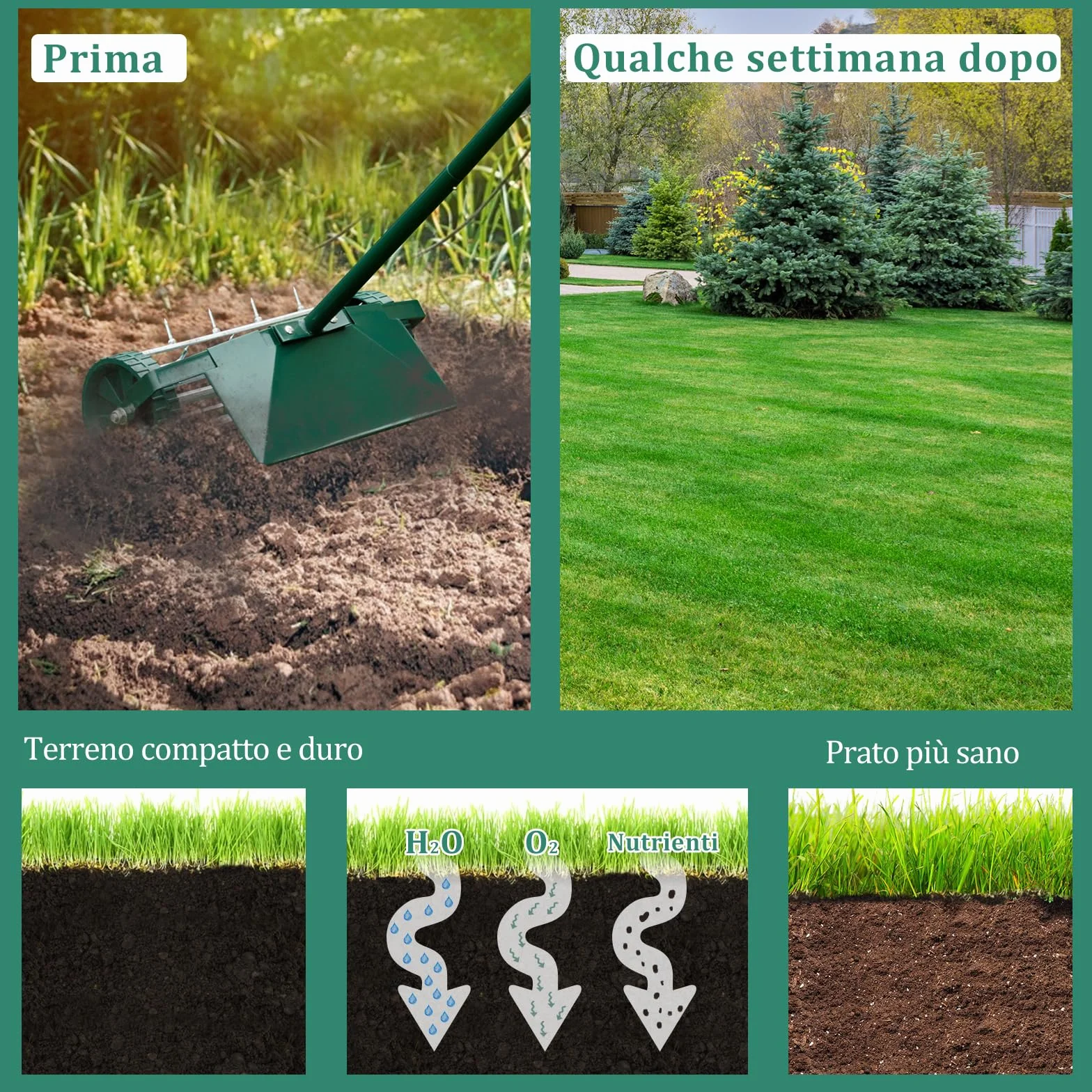 COSTWAY Arieggiatore per Prato, Rullo Arieggiatore da Prato con Parafango, Arieggiatore Manuale per Prato Giardino Terreno, 46 x 23 x 127 cm
