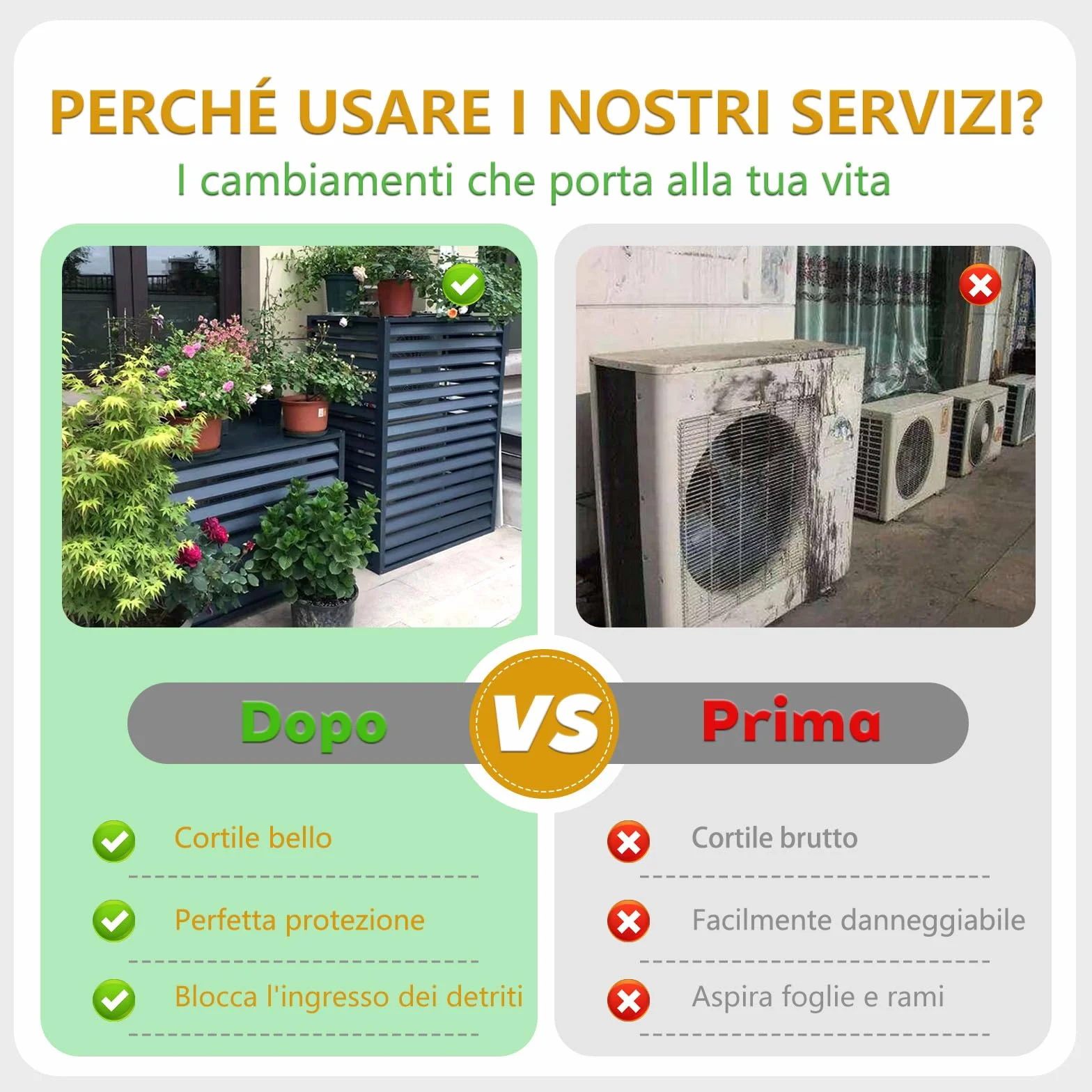 Dnowegas-Verniciatura Copertura pompa di calore da esterno Grigio Piano Sup 120×70×150(5P) Dissipazione Riduzione Rumore