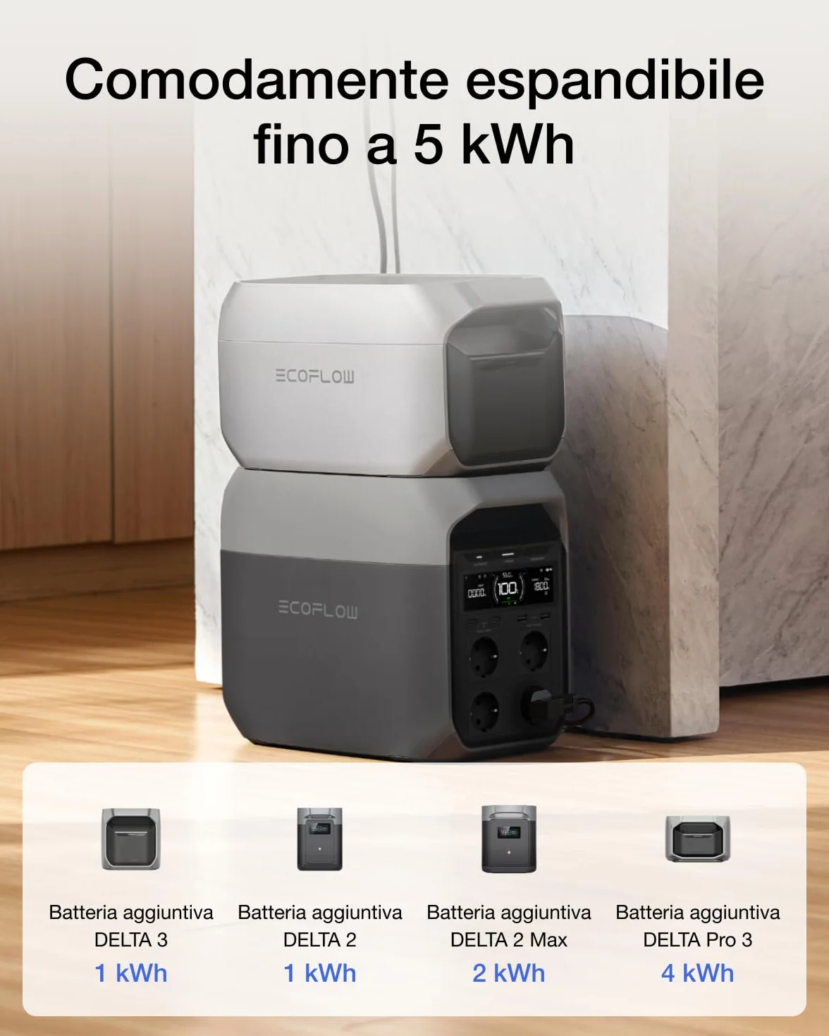 EcoFlow Centrale elettrica portatile DELTA 3 1024Wh LFP batteria espandibile 5kWh Ricondizionato