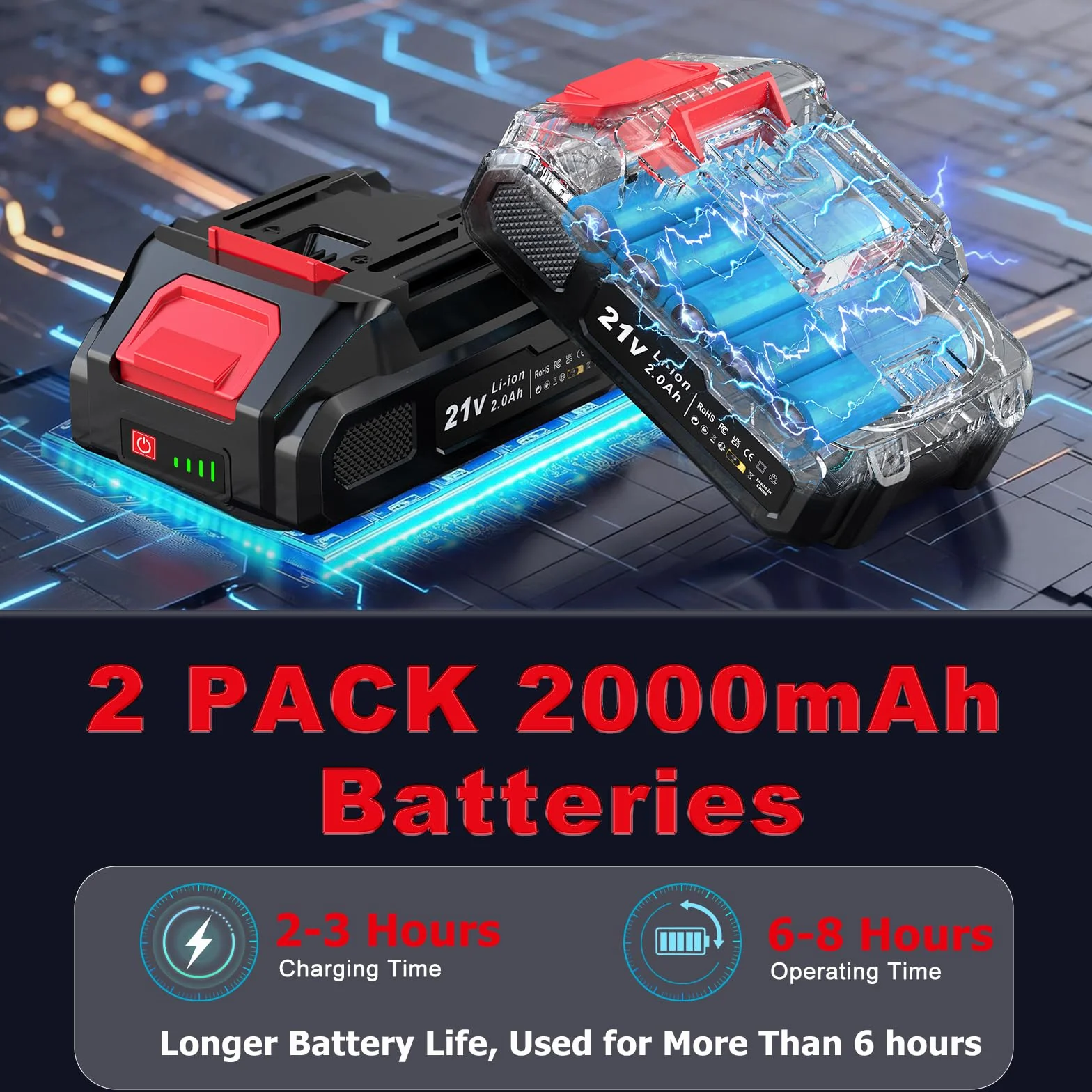 MHPRO Forbici Potatura a Batteria Brushless, Forbice Elettrica per Potatura 600W Con 2×Batterie 21V 2000mAh, Schermo LCD, per Frutteti, Paesaggistica e Giardinaggio Professionale,Rosso