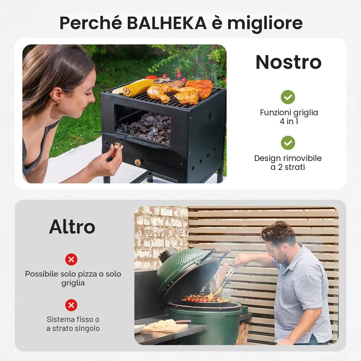 Forno per Pizza da Esterno 4-in-1 Pizza Barbecue Braciere Forno da Giardino