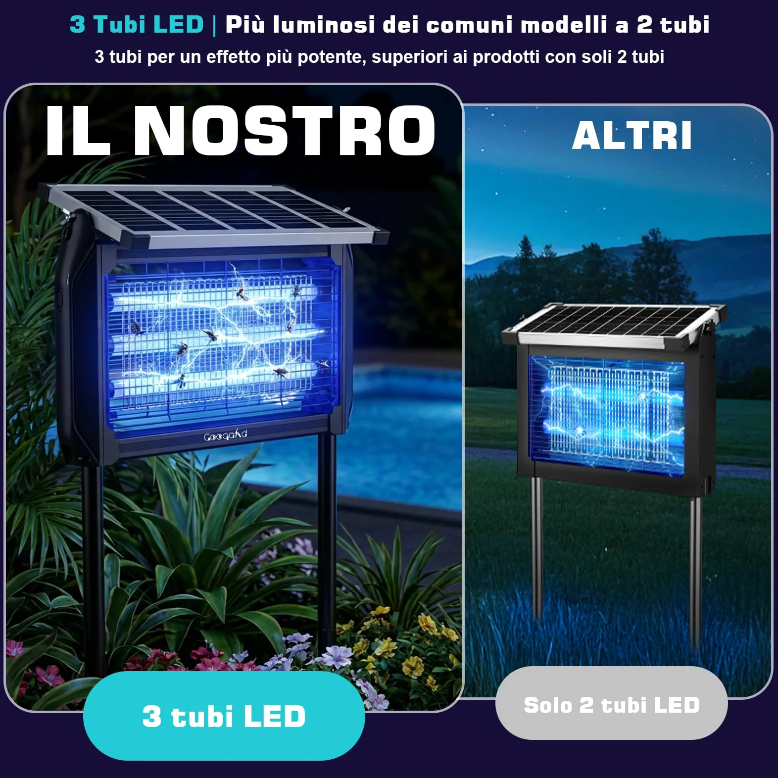 Lampada Antizanzare Elettrica Solare,Zanzariera Elettrica da Esterno 4000V, Ricarica Solare e USB,UV 10W, IPX5 Anti Mosche Elettrico Impermeabile, Ideale per Patio, Giardino e Campeggio