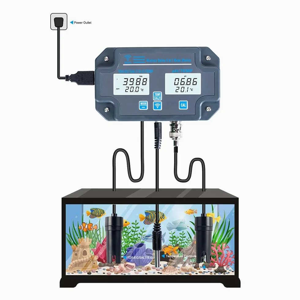 Tester digitale di qualità dell'acqua, montaggio a parete, analizzatore dell'acqua 6 in 1, PH/EC/TDS/SALT/S.G./temperatura, monitoraggio remoto APP, notifica di allarme per acqua potabile,