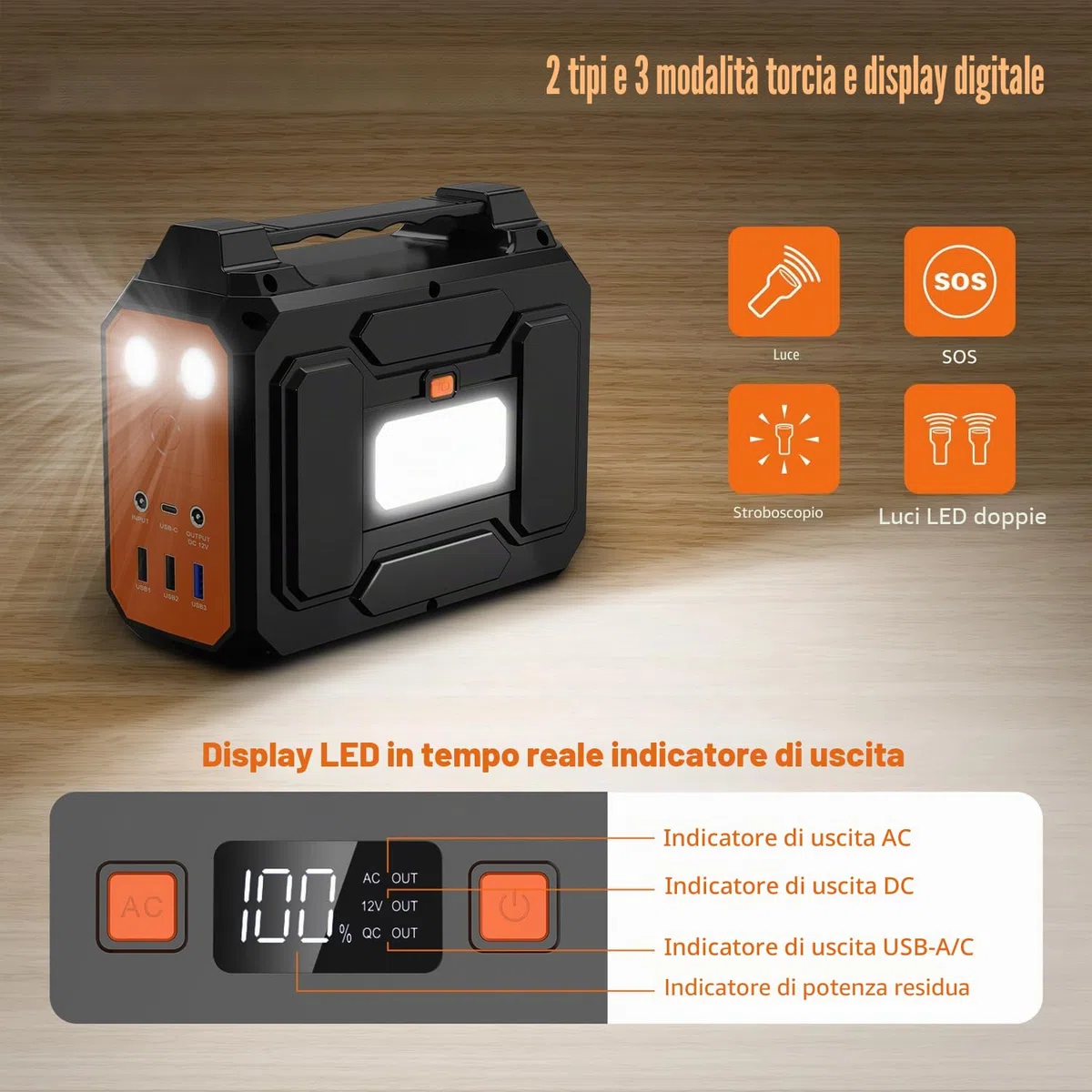 Powkey Powerstation con pannello solare pieghevole, 40-180 W, 99 Wh/27000 mAh, stazione di alimentazione portatile AC 230 V, USB-A/USB-C per camper