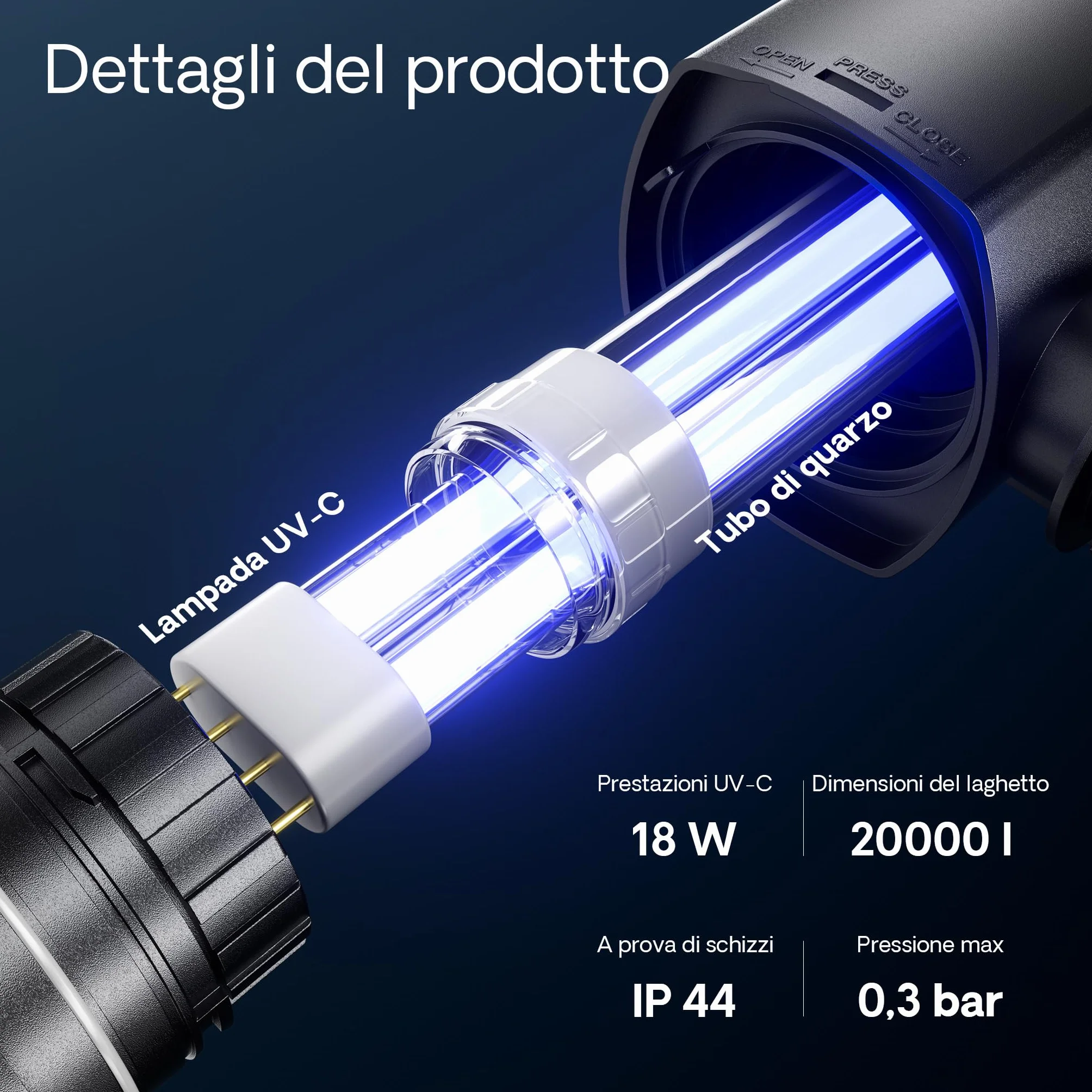 Set Filtro SunSun 60.000l Chiarificatore 18W Pompa NEO10000 80W