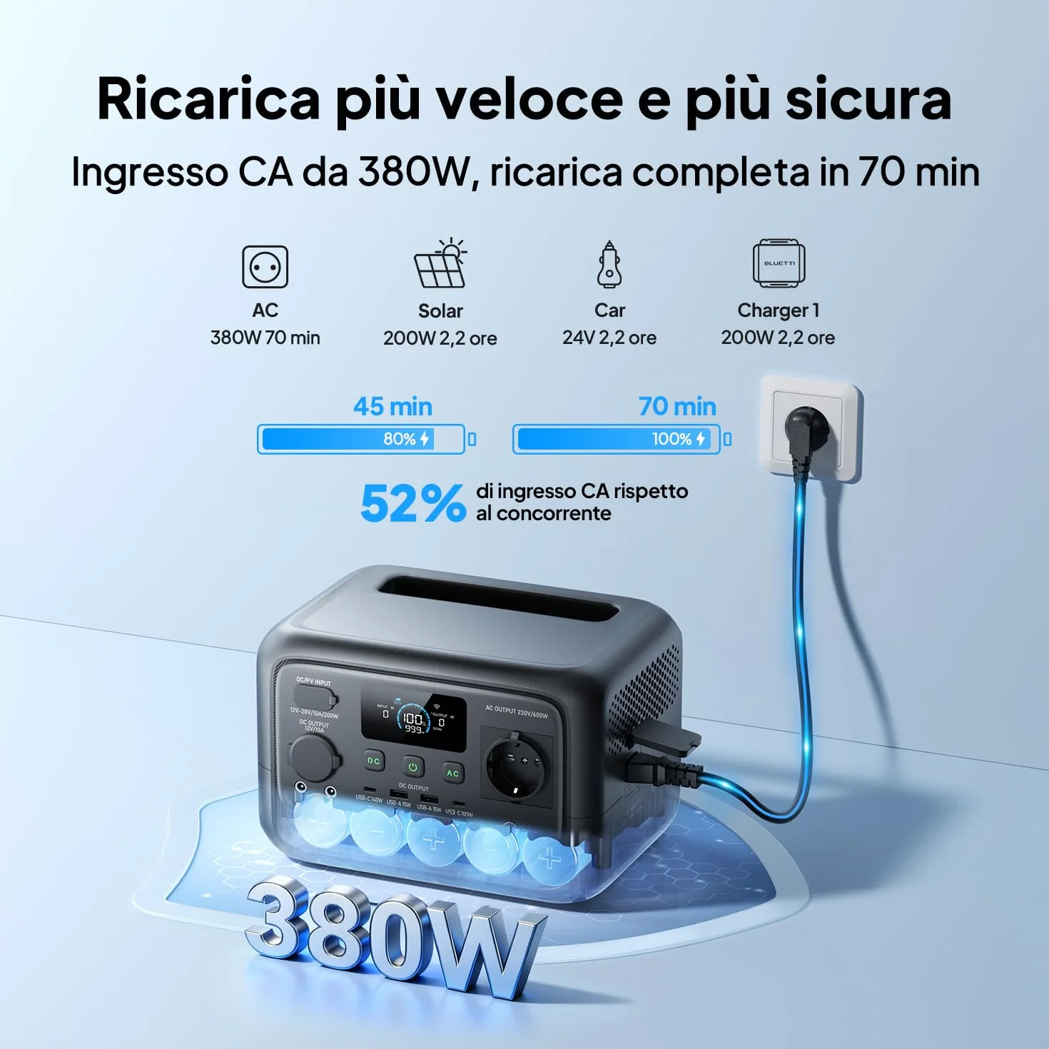 BLUETTI Stazione di Energia Portatile Elite 30 V2, Batteria LiFePO4 da 288Wh, Uscita CA da 600W (Picco 1500W), Ricarica Totale in 70 Minuti, Ideale per Campeggio, Viaggi, Interruzioni di Corrente