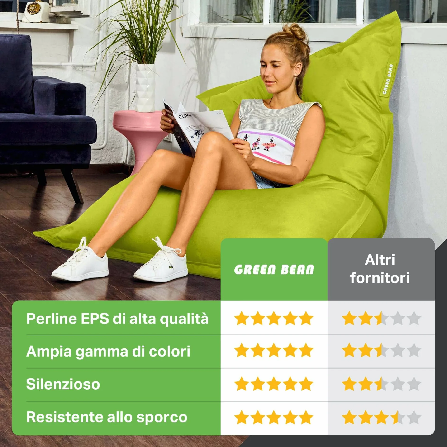 Green Bean Poltrona a sacco XXL 140x180cm 380L Bambini Adulti Imbottitura Perle EPS Impermeabile Lavabile Verde chiaro