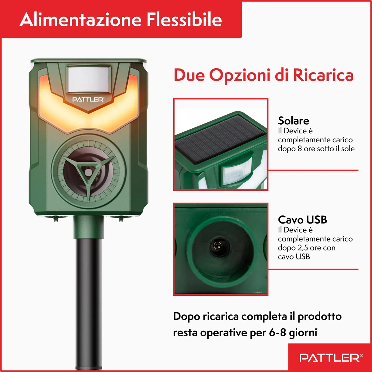 PATTLER Repellente Ultrasuoni Solare per Gatti e Animali - Efficace Dissuasore per Gatti, Piccioni e Altri Animali - Ideale per Fattorie, Giardini e Cortili