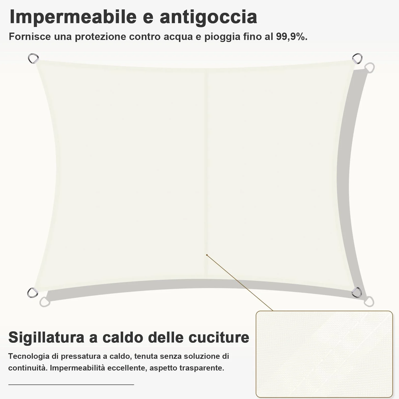Tenda a Vela Impermeabile Rettangolare 3x4m Vela Ombreggiante Parasole Protezione Raggi UV per Esterno Giardino Beige