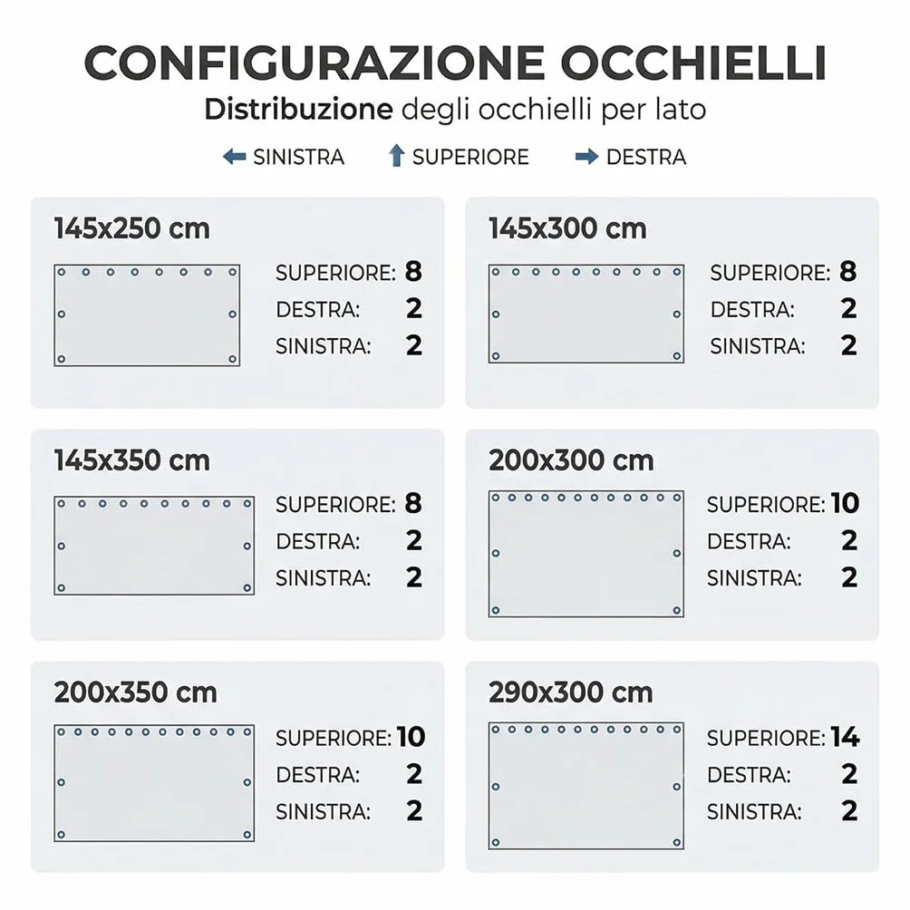 INTRECCI Tenda da Sole Impermeabile a Caduta 290x300 cm per Esterno, Verande e Balconi