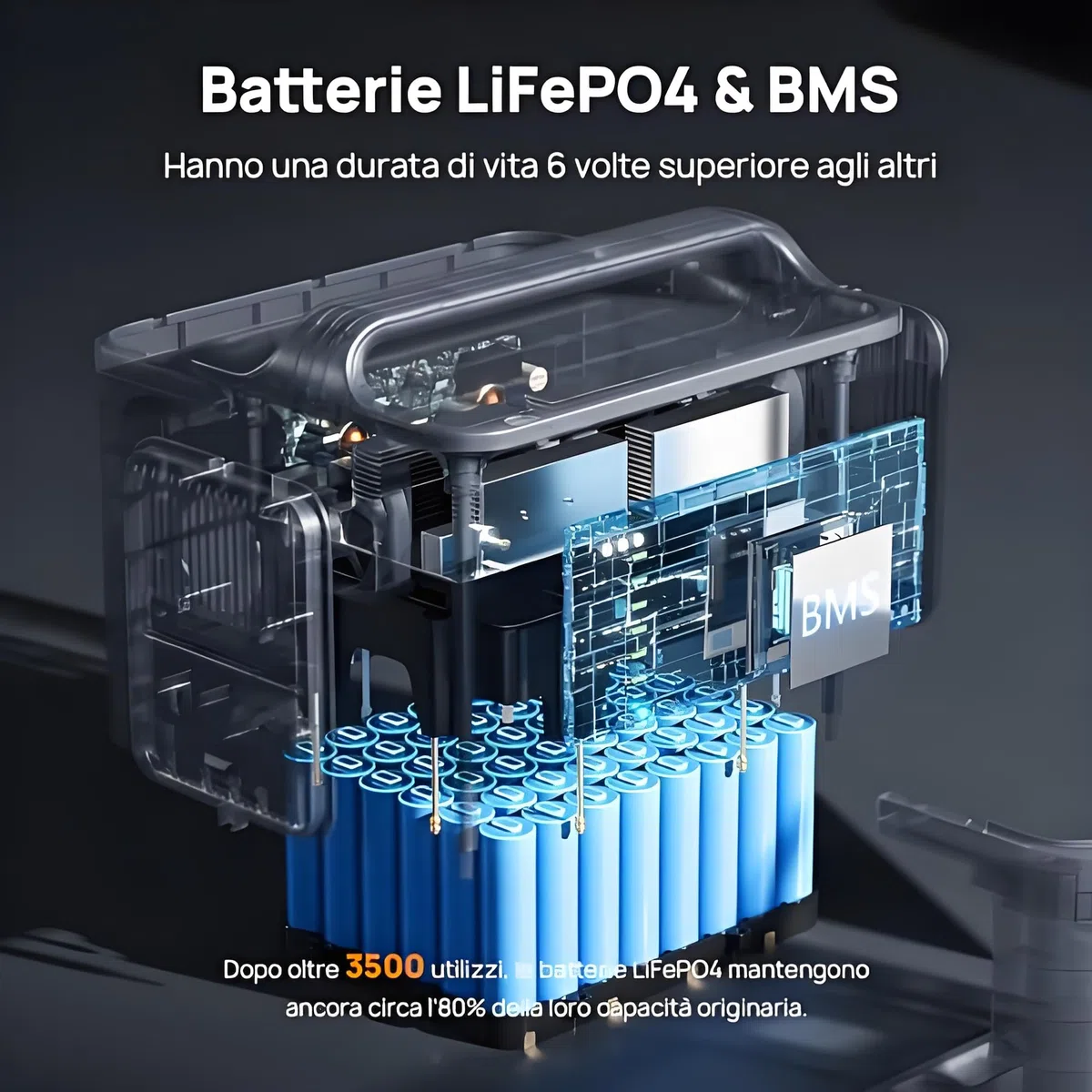 AFERIY Centrale Elettrica Portatile 800W, Batteria Riserva LiFePO4 Da 512Wh, Ricarica Rapida In 1 Ora, Presa Ue 220-240V, UPS, Generatore Elettrico Solare Per Campeggio/Casa/Ufficio, Garanzia 7 Anni