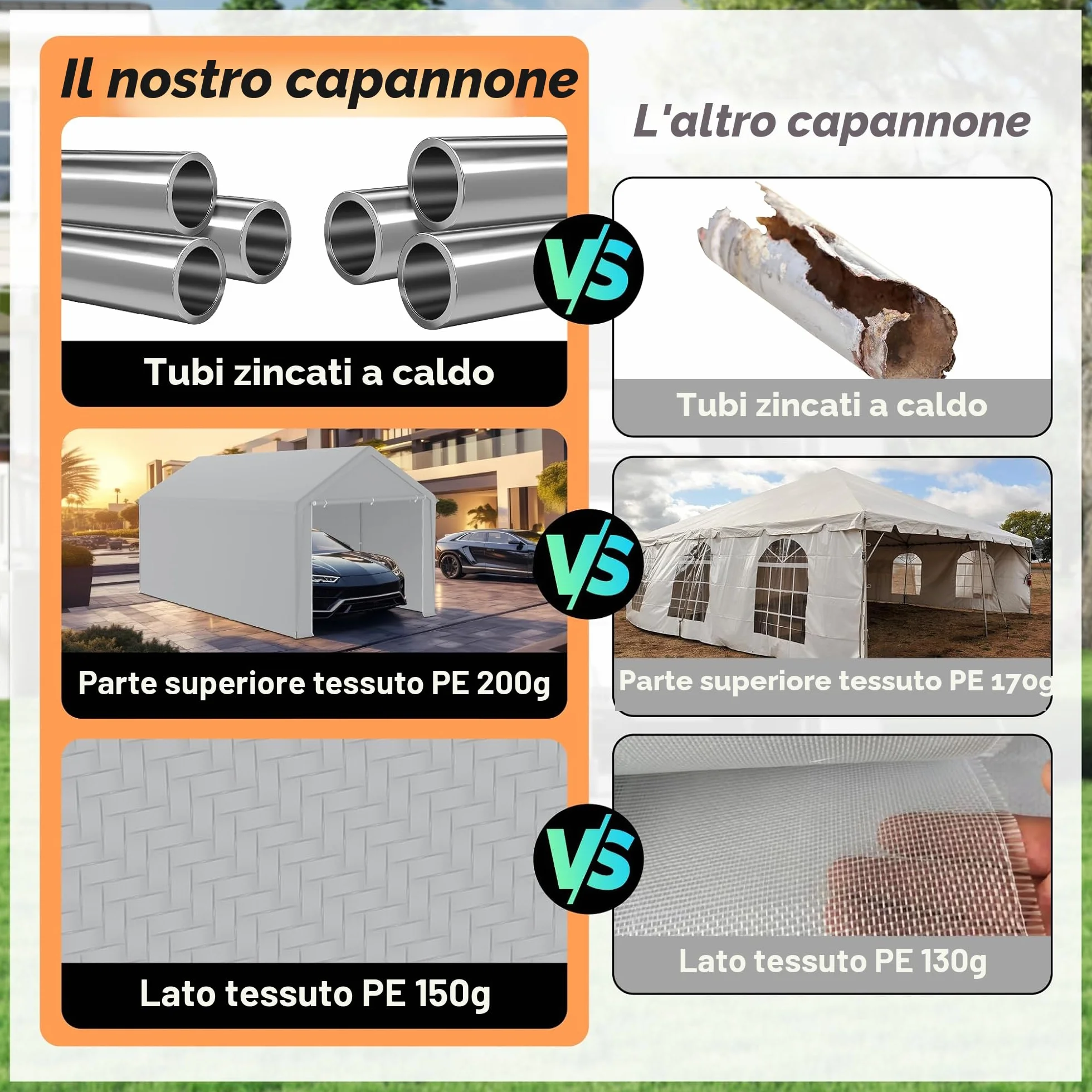 FIVMEN Carport tenda da campeggio 3 x 6 m con pareti laterali rimovibili resistente all'inverno grigio