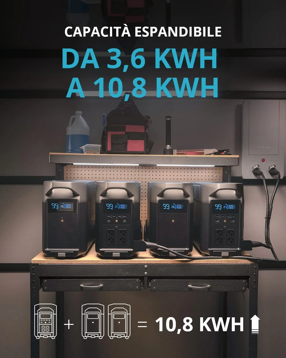 ECOFLOW DELTA Pro Generatore di Energia Portatile 3,6 kWh-25 kWh Ricondizionato