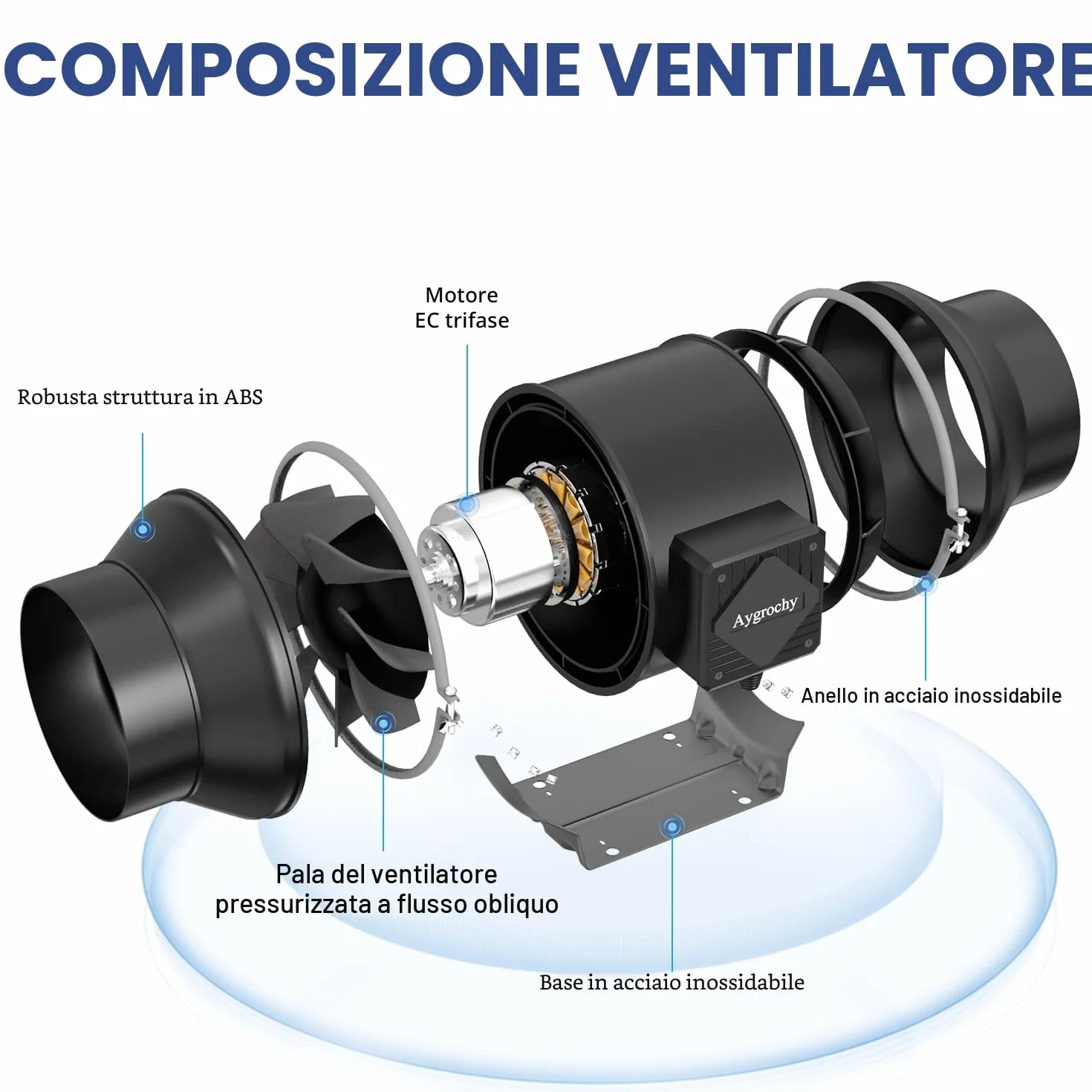 Ventola Aspirazione 100mm 363 m³/h Estrattore Aria In Linea con Controllore di Velocità