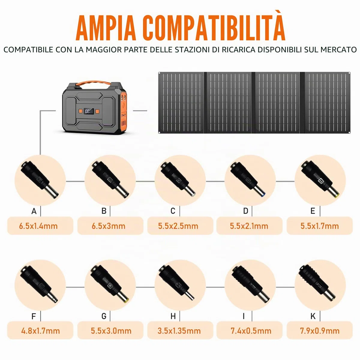 Powkey Powerstation con pannello solare pieghevole, 40-180 W, 99 Wh/27000 mAh, stazione di alimentazione portatile AC 230 V, USB-A/USB-C per camper