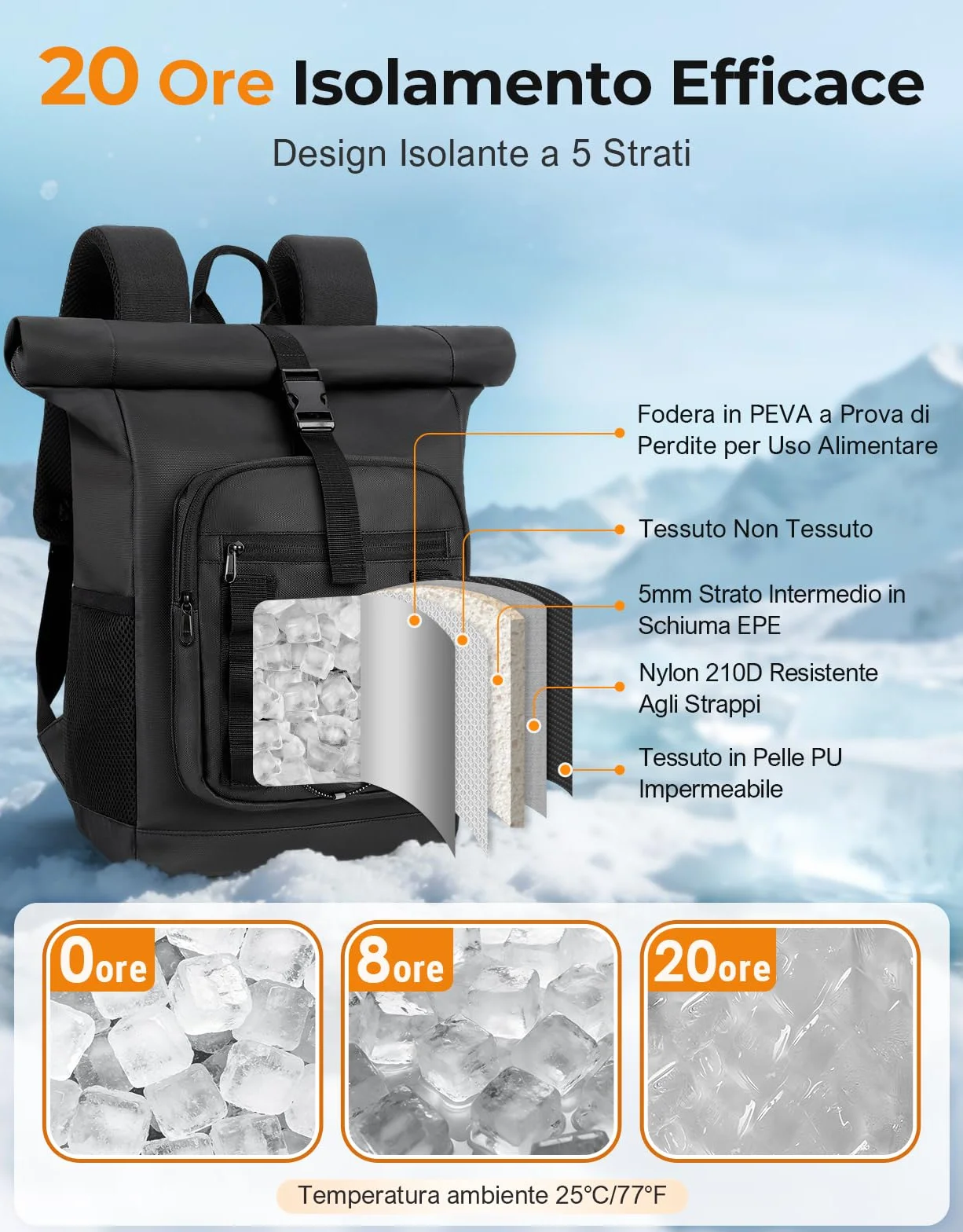 ISEYOU Zaino Termico Rolltop 24L Impermeabile Borsa Termica Porta Pranzo per Picnic BBQ Campeggio