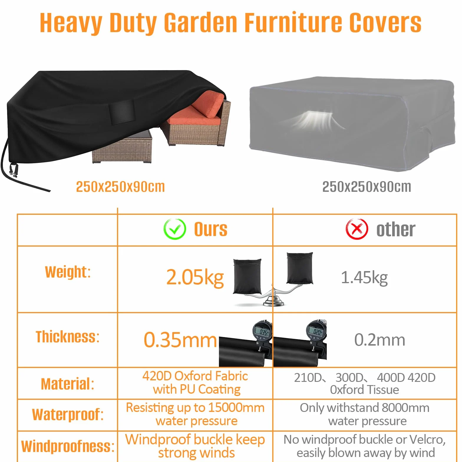 Copertura Tavolo Giardino 250x250x90cm Impermeabile Anti-UV Nero Oxford