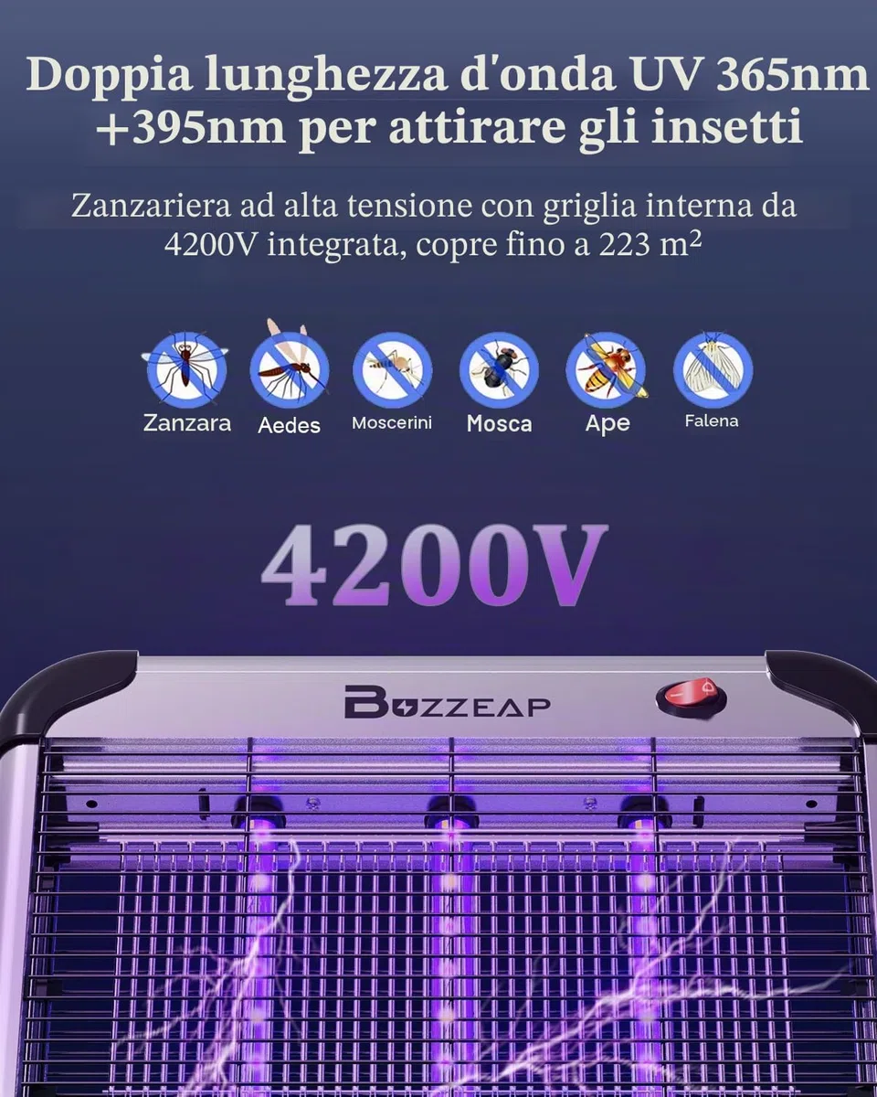 Lampada Antizanzare LED, Durata di 10 Anni, 365+395nm UV LED Lampade Potenziate per Maggiore Attrazione degli Insetti, Zanzariera Elettrica 4200V, Trappola per Moscerini, Zanzare, Falene e Mosche