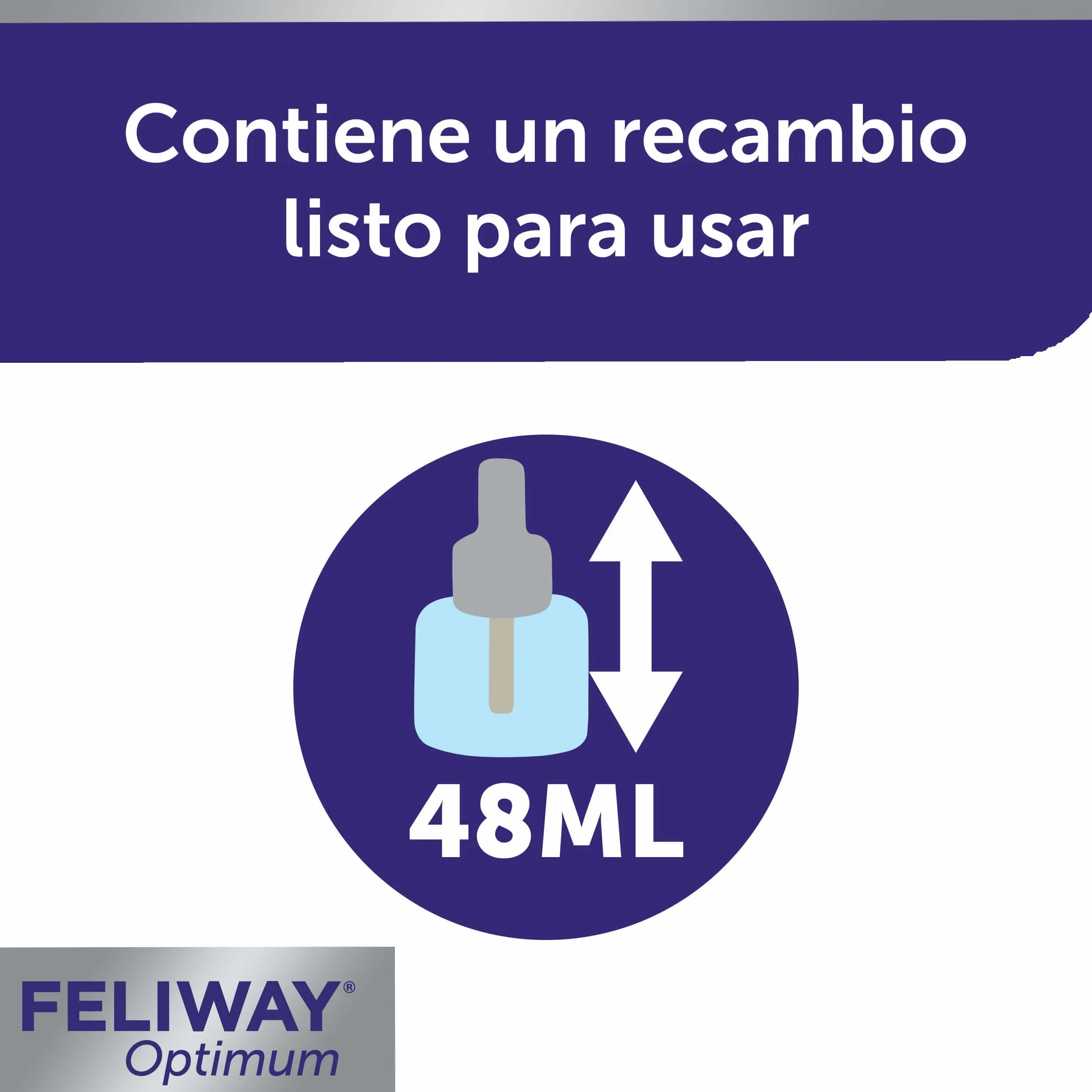 Ceva - Feliway Optimum - Pezzi di Ricambio
