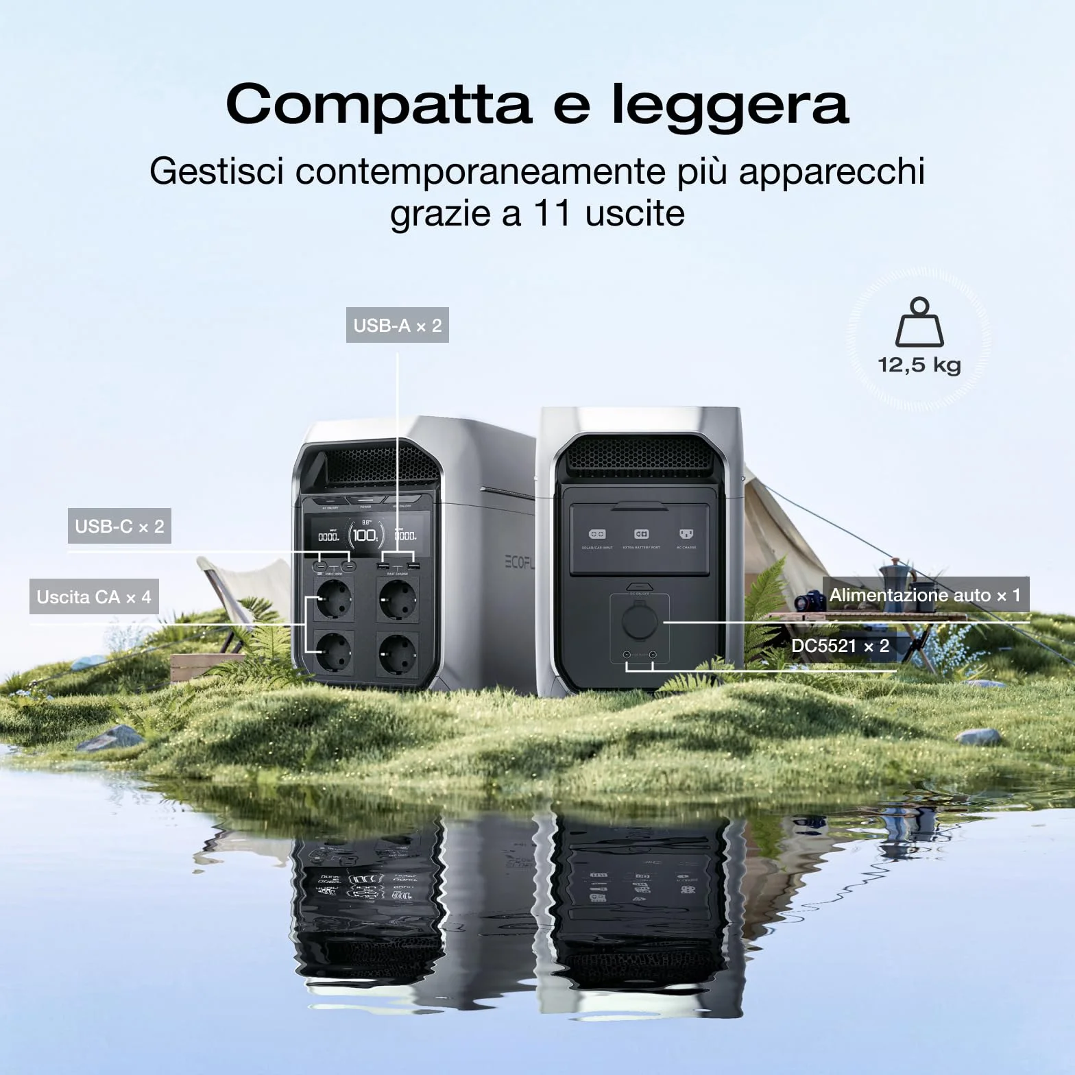 EcoFlow Centrale elettrica portatile DELTA 3 Plus 1024Wh LFP 1800W Ricondizionato