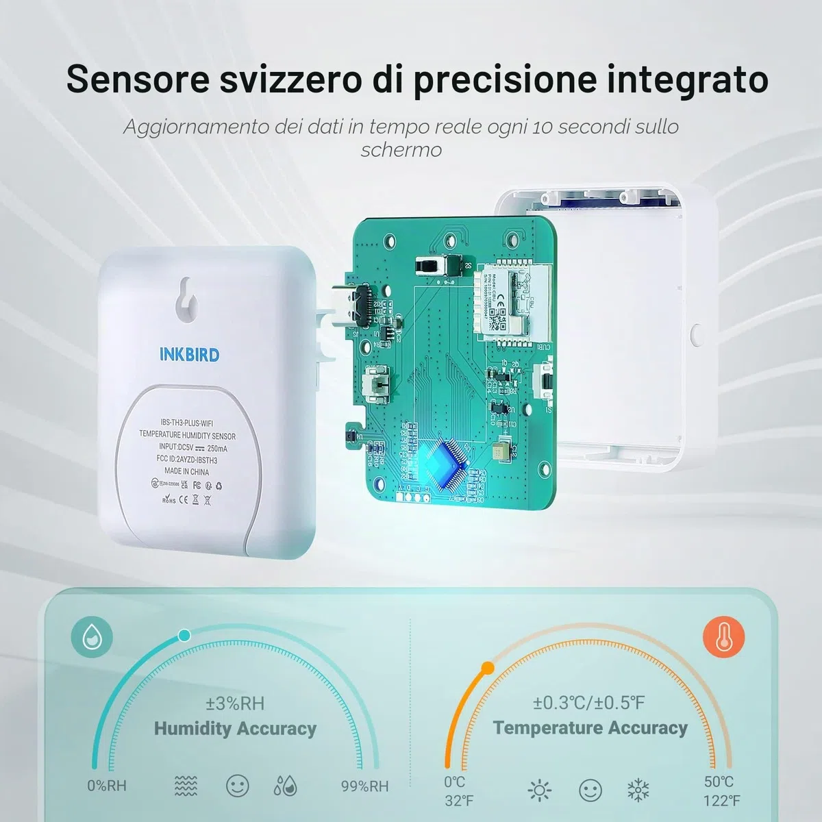 Inkbird Termometro Igrometro WiFi,IBS-TH3-PLUS Sensore di Temperatura con LCD Display,APP Controllo,Alert Notification,Termometro Ambiente Interno per Camera Serra Garage Cantina di Vini