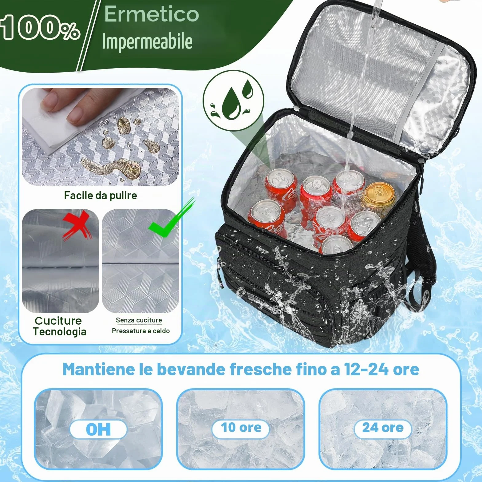 NEWHEY Zaino Termico Isolante 30L Impermeabile Borsa Frigo Grande Capacità per Lavoro Campeggio Spiaggia