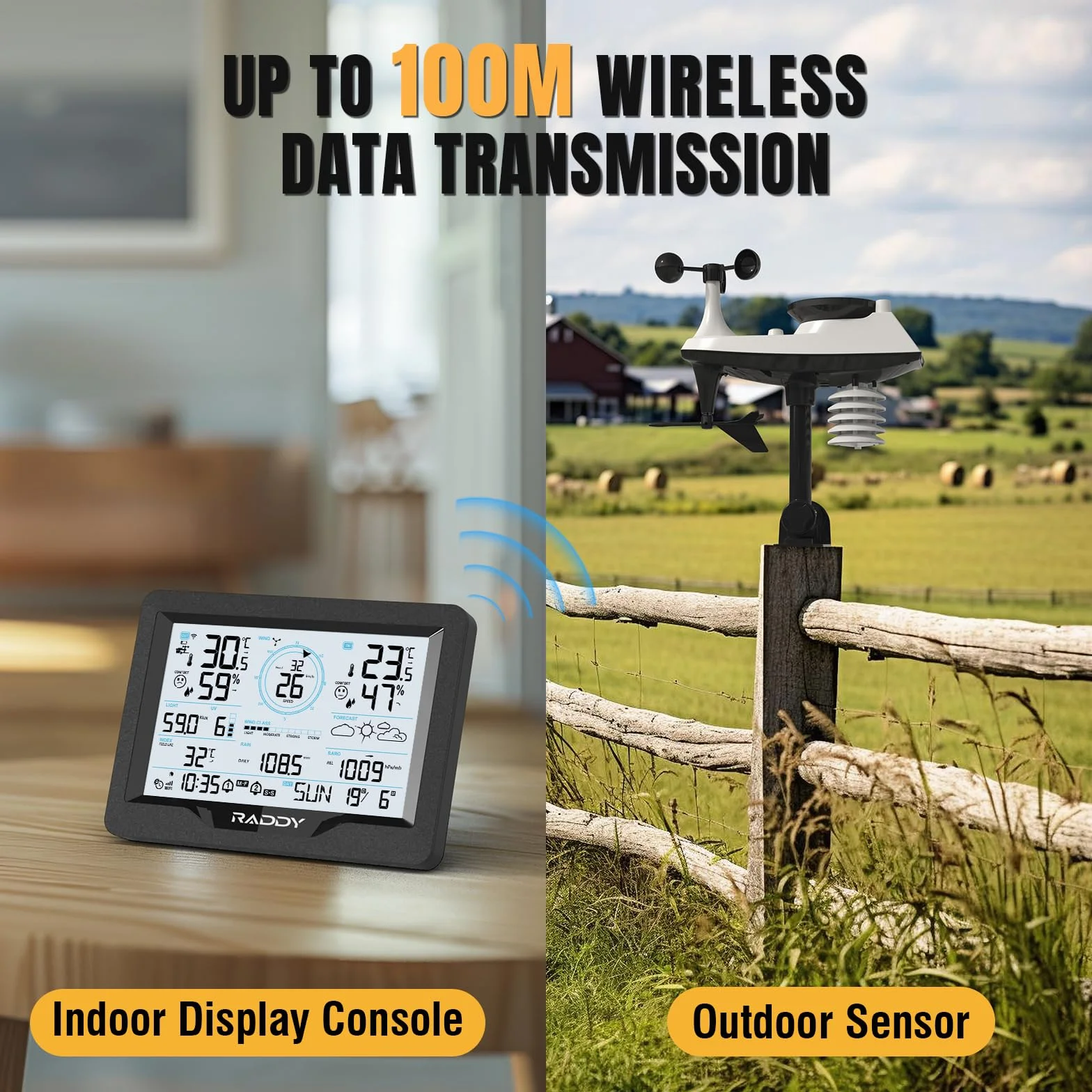 Raddy MN6 Stazione Meteo WiFi, Stazione Meteorologica Wireless 15 in 1 per Interno ed Esterno, Monitor Temperatura e Umidità con Pressione Atmosferica, Pluviometro, Vento, UV, Previsioni Meteo