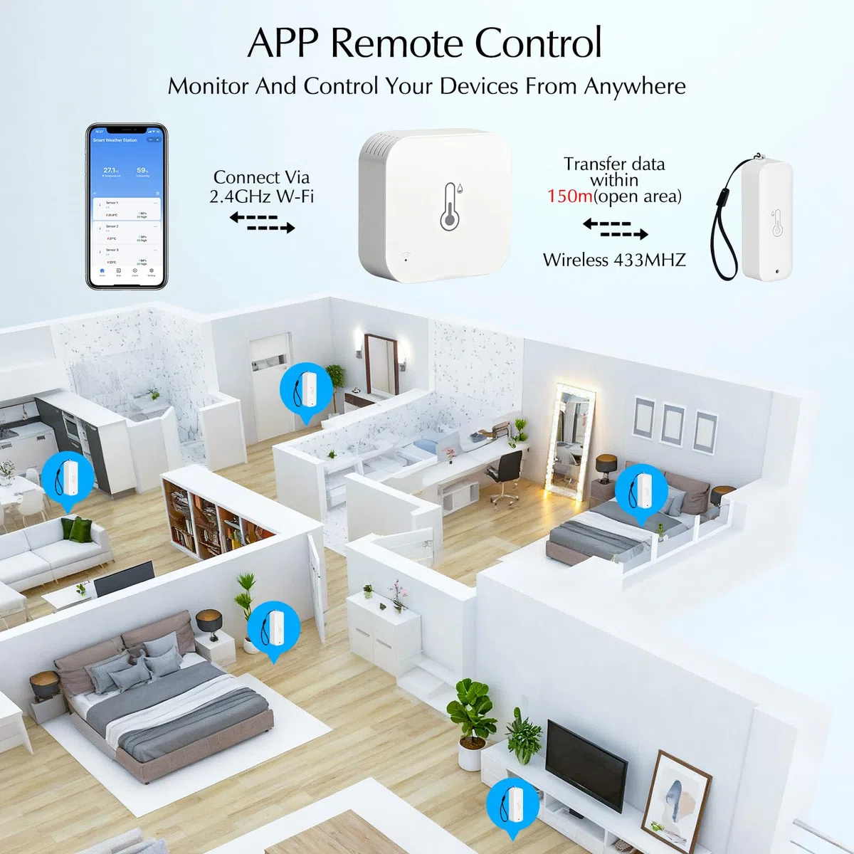 Igrometro Wifi, Termometro Esterno, Wireless 150m Range, Tuya APP Data Storage e Calibrazione, Temperatura e Umidità Monitor, 2 Sensori e 1 Base Station, Compatibile con Alexa