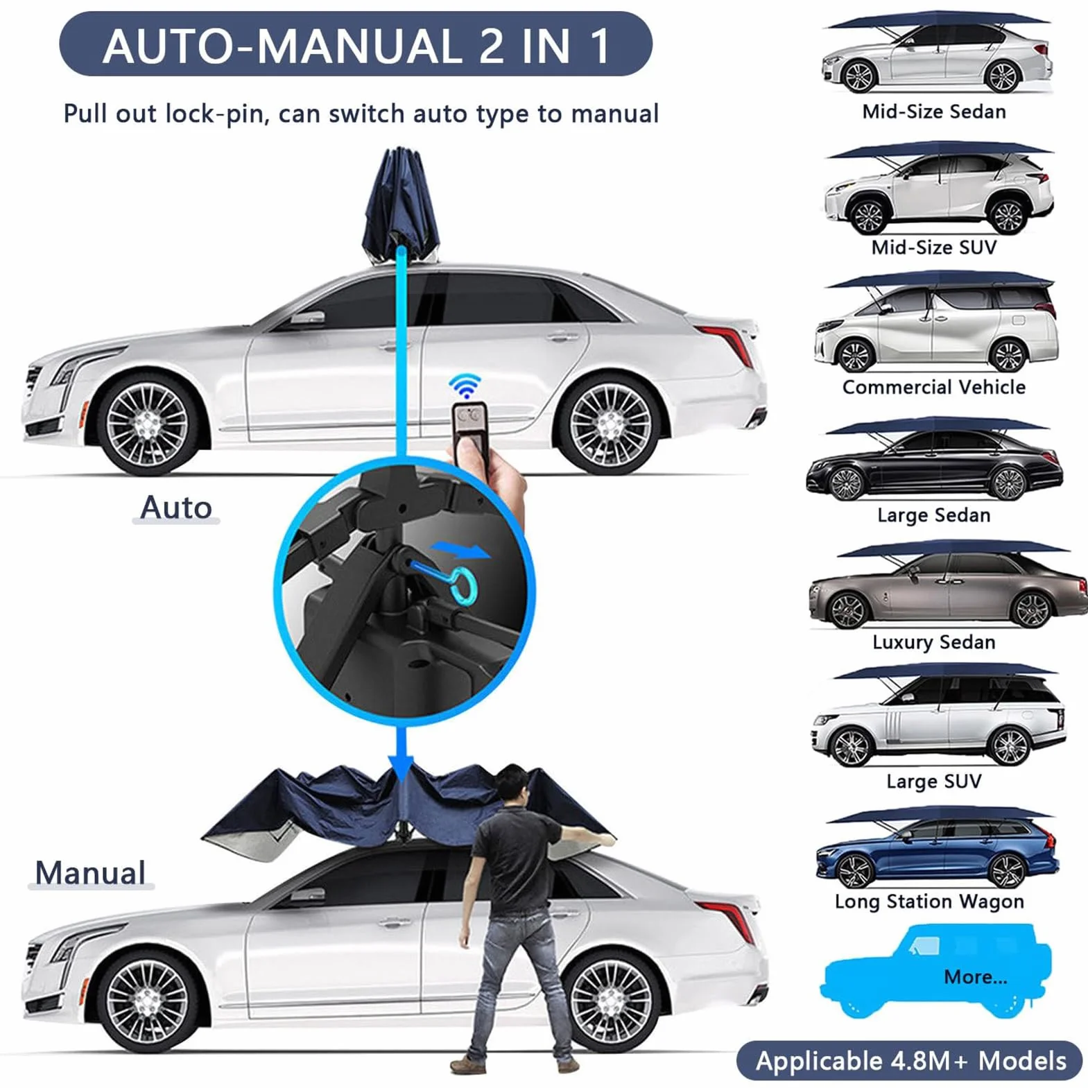 Tenda da Auto Completamente Automatica con Telecomando, Tettoia Elettrica Pieghevole Carport Mobile