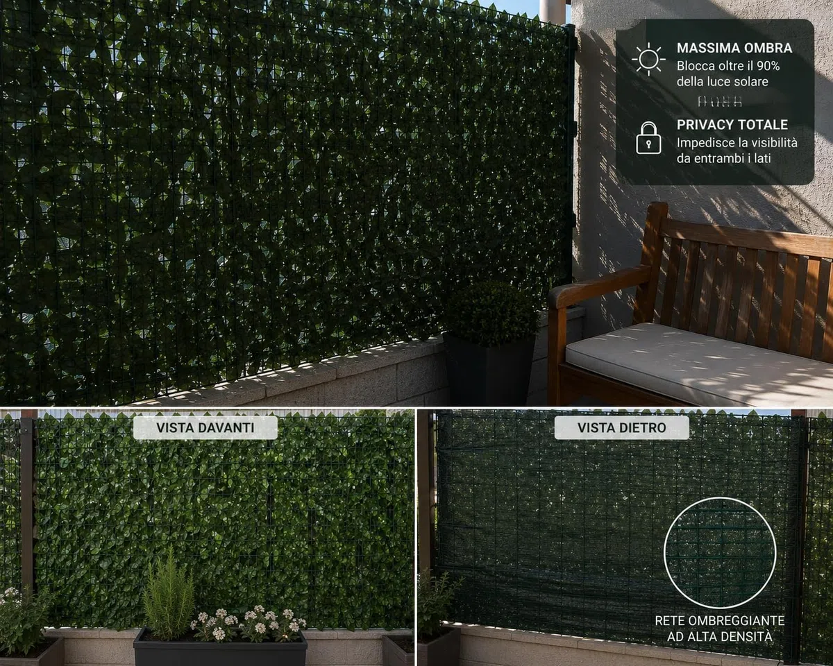 Siepe Artificiale Edera 1x3 m Rete Ombreggiante PVC Schermo Privacy Recinzioni Balconi Terrazze Giardino