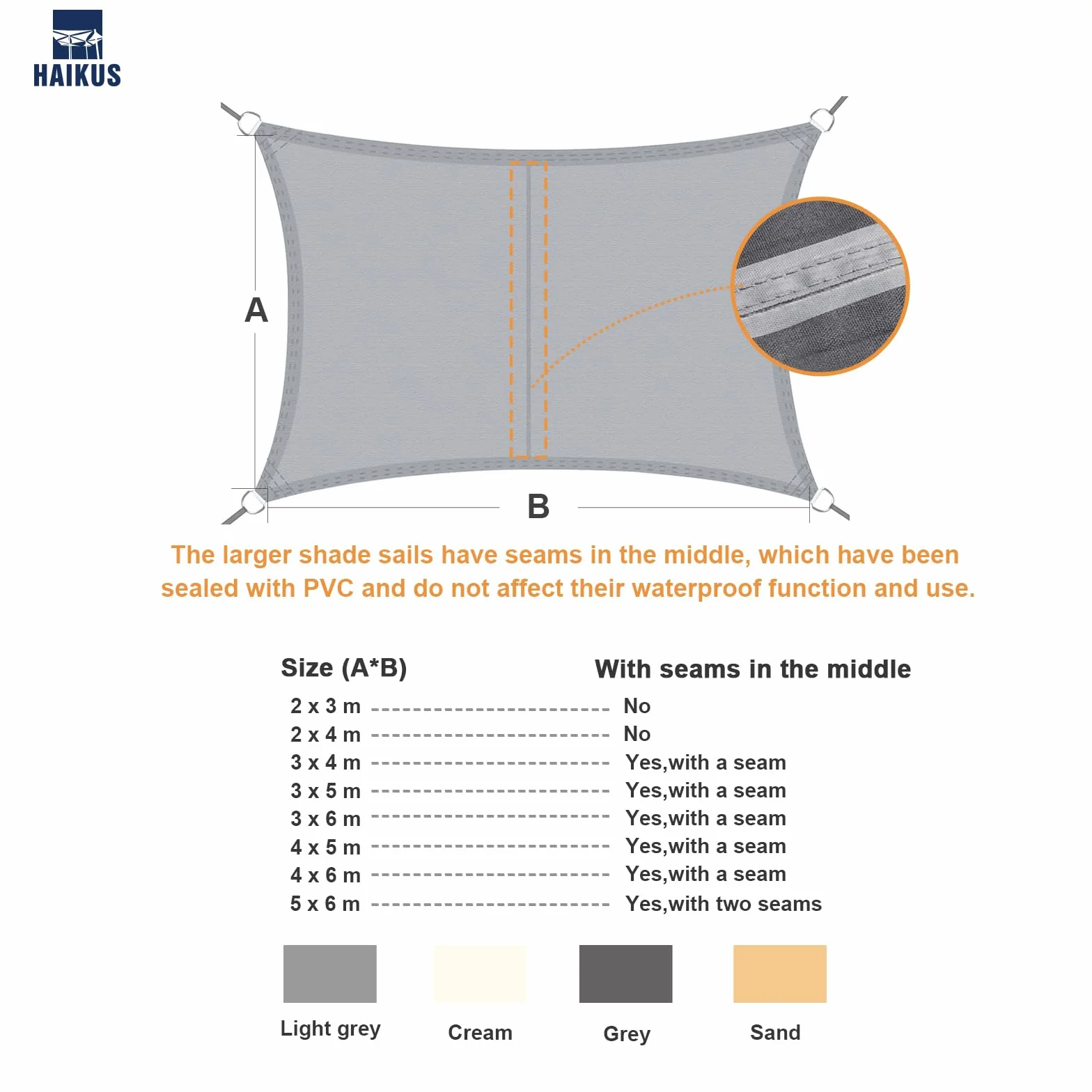 Tenda a Vela Ombreggiante Impermeabile Rettangolare 3x4 m, Protezione Raggi UV 98%, Telo Ombra 400x300, Bianca Beige