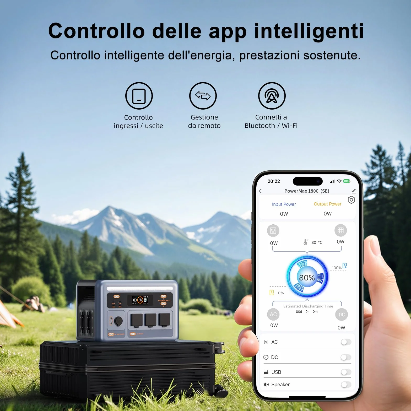 OSCAL PowerMax 1800SE Stazione Elettrica Portatile 1800W (3600W di Picco), Batteria 1024Wh LiFePO4 Generatore Solare con 1 * 100W Pannello, App, Di Alimentazione per Campeggio, Camper e Domestico