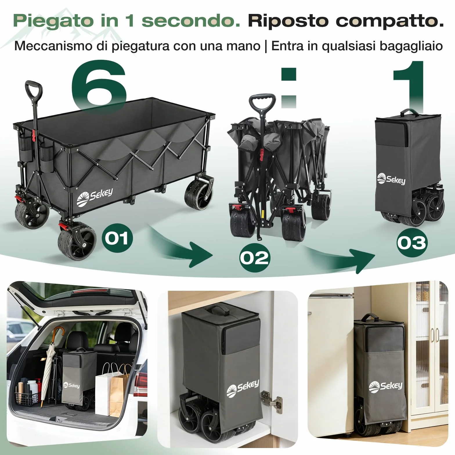 Sekey Carrello Spiaggia 300L 200KG Ruote Grandi 17x10 cm Pieghevole SE4013 Grigio
