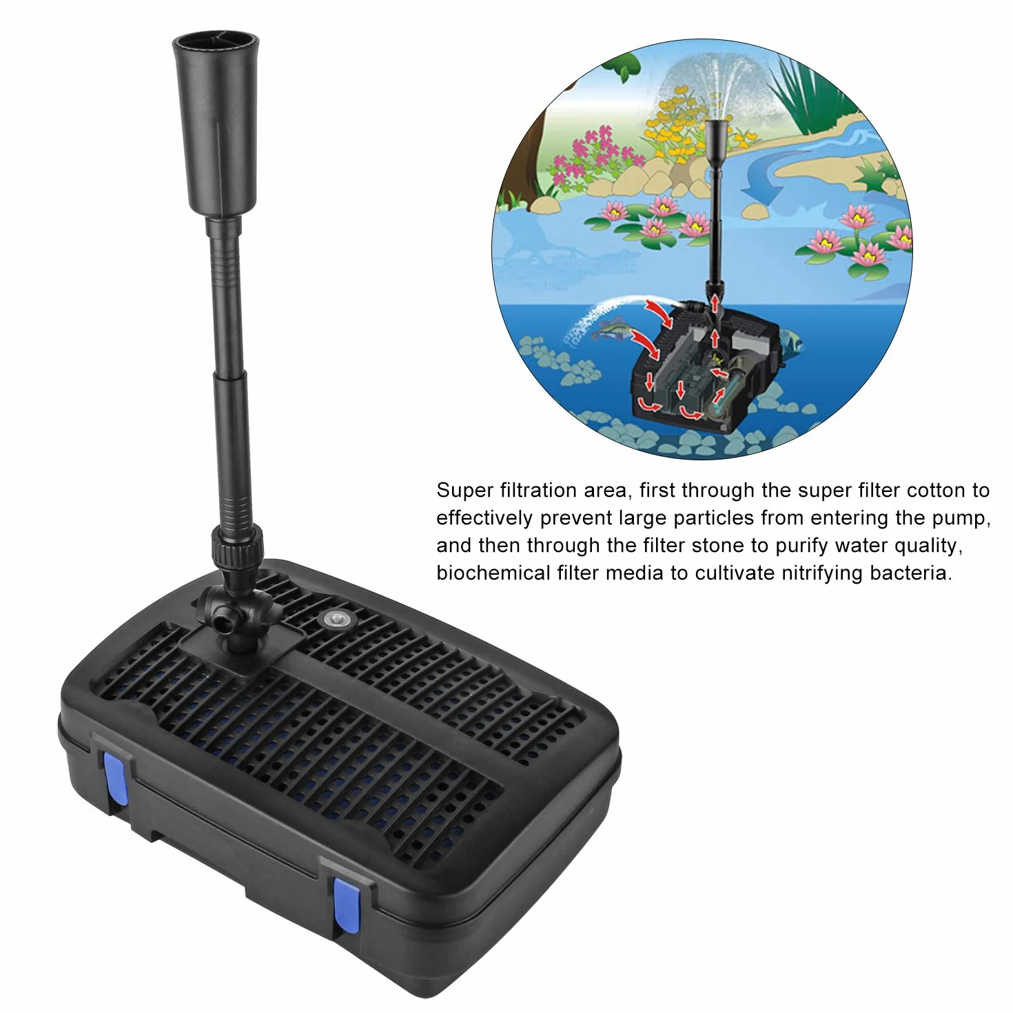 Forever Speed 4 in 1 Pompa per fontana con filtro 11 W UV chiarificatore 2500 l/h cavo 10 m