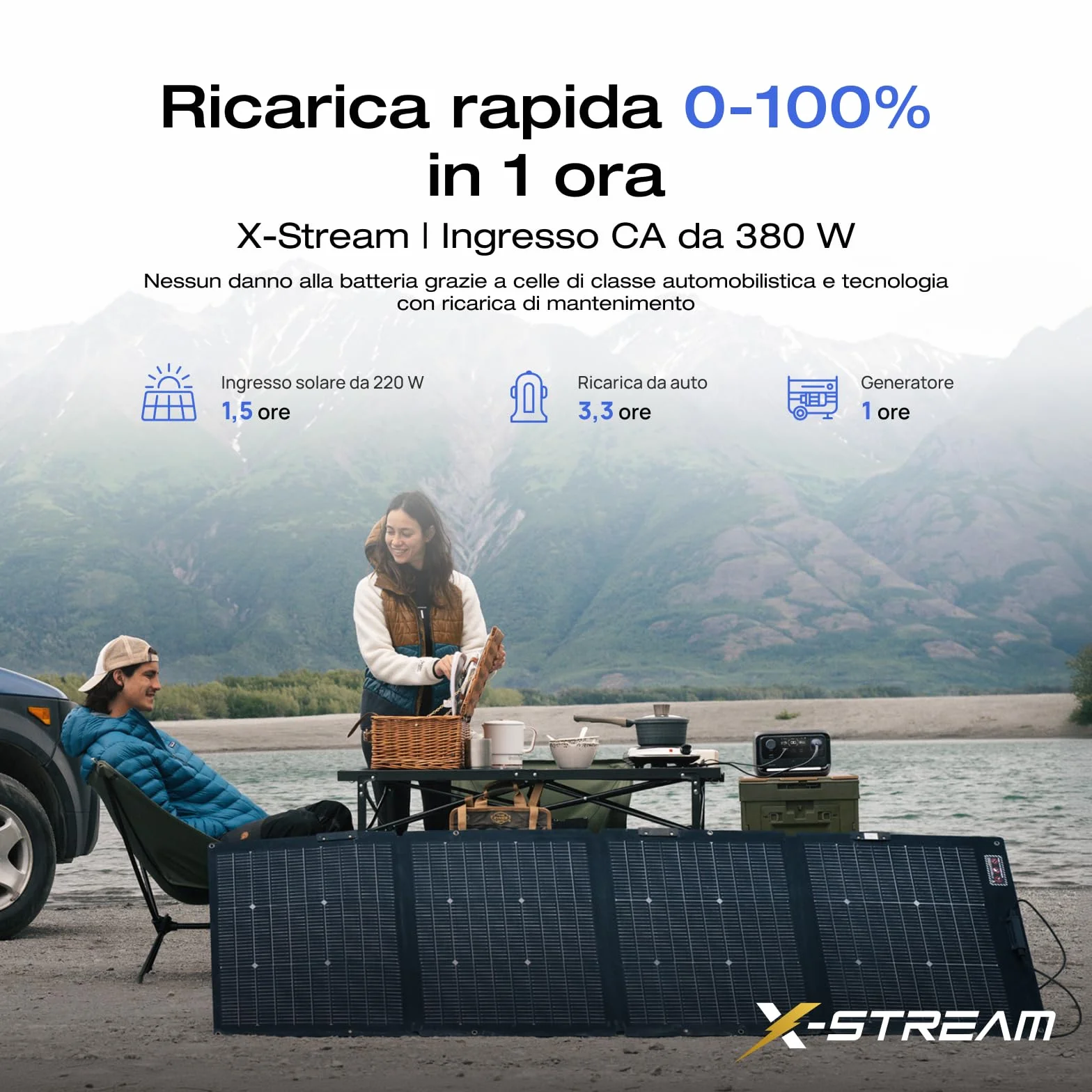 EcoFlow RIVER 3 Plus Centrale elettrica portatile 286Wh-858Wh 1200W UPS <10 ms Ricondizionato