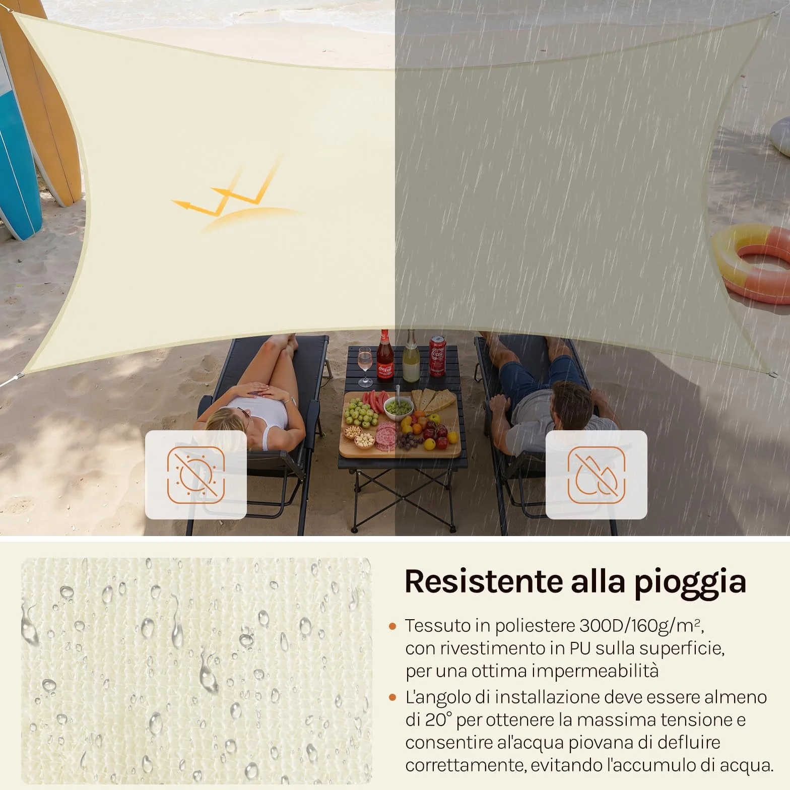 WOLTU Vela ombreggiante 5x7m PES 160 g/m² Impermeabile Rettangolare Protezione Solare Anti UV Giardino
