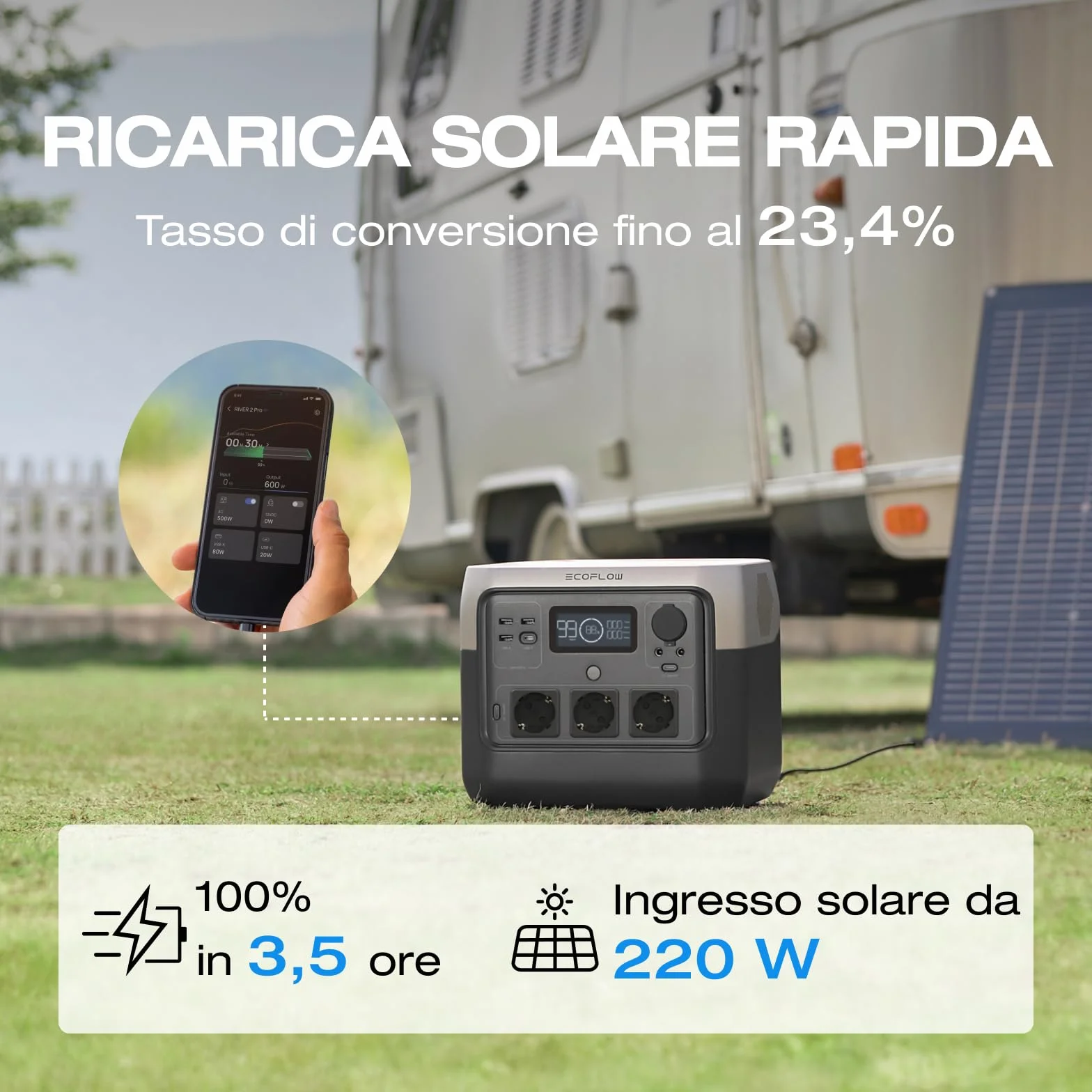 ECOFLOW Centrale Elettrica Portatile RIVER 2 Pro, Batteria LiFeP04 da 768 Wh, Ricarica rapida in 70 min, 3 prese CA da 800 W, Generatore solare per campeggio/camper