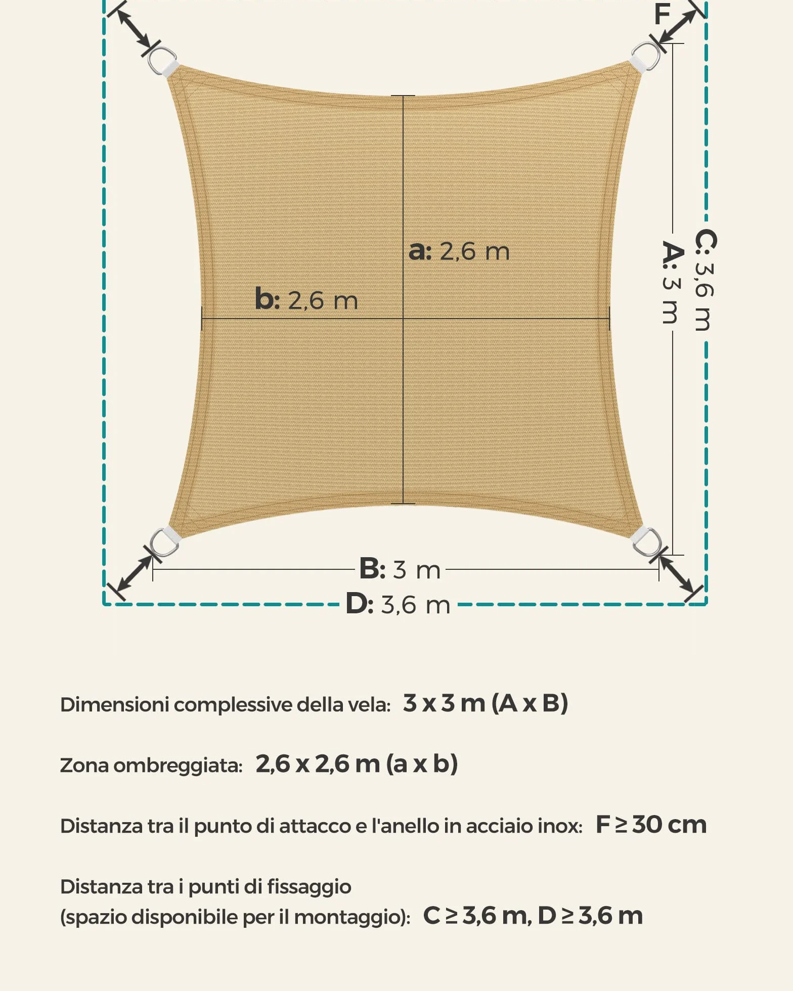 SONGMICS Vela Parasole 3 x 3 m, Tenda da Sole in Tessuto HDPE, Permeabile all'Aria e all'Acqua, Giallo Sabbia