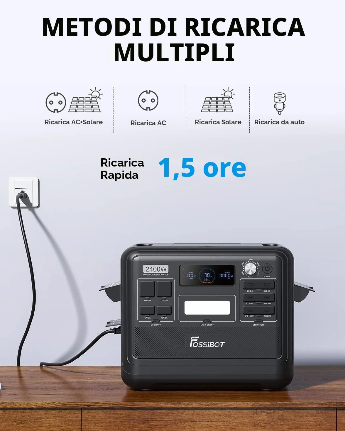 FOSSIBOT F2400 Centrale Elettrica Portatile con Batteria LFP da 2048Wh, CA 2400W Power station, Generatore Solare Controllo tramite app cellulare, adatta per Camper e Viaggi All'aperto