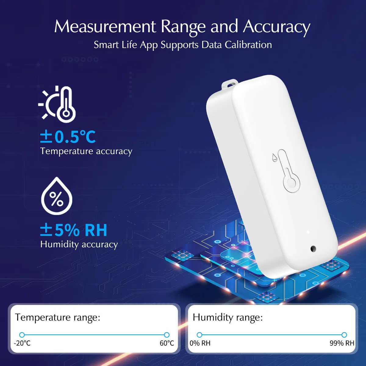 Igrometro Wifi, Termometro Esterno, Wireless 150m Range, Tuya APP Data Storage e Calibrazione, Temperatura e Umidità Monitor, 2 Sensori e 1 Base Station, Compatibile con Alexa