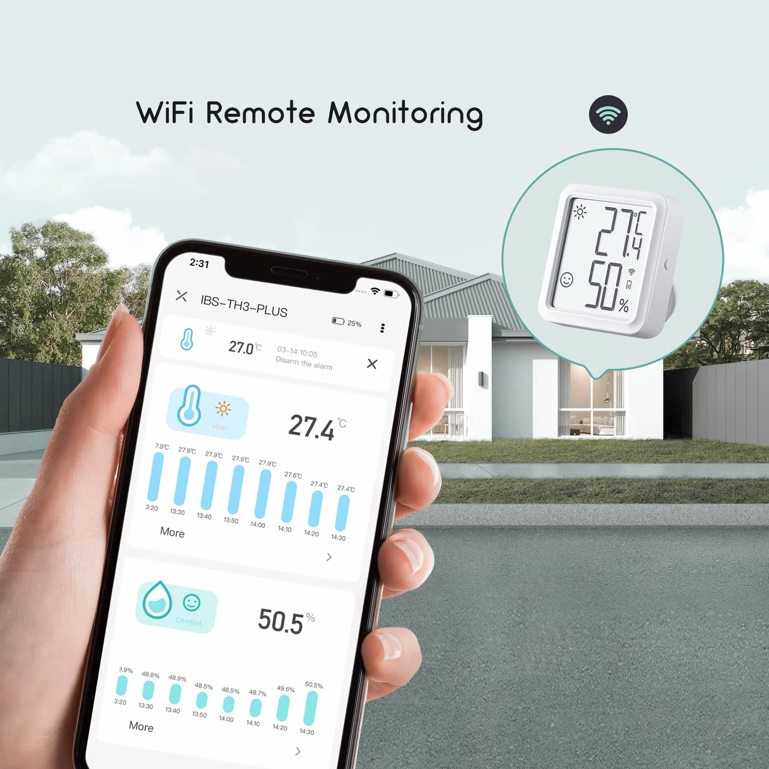 Inkbird Termometro Igrometro WiFi,IBS-TH3-PLUS Sensore di Temperatura con LCD Display,APP Controllo,Alert Notification,Termometro Ambiente Interno per Camera Serra Garage Cantina di Vini