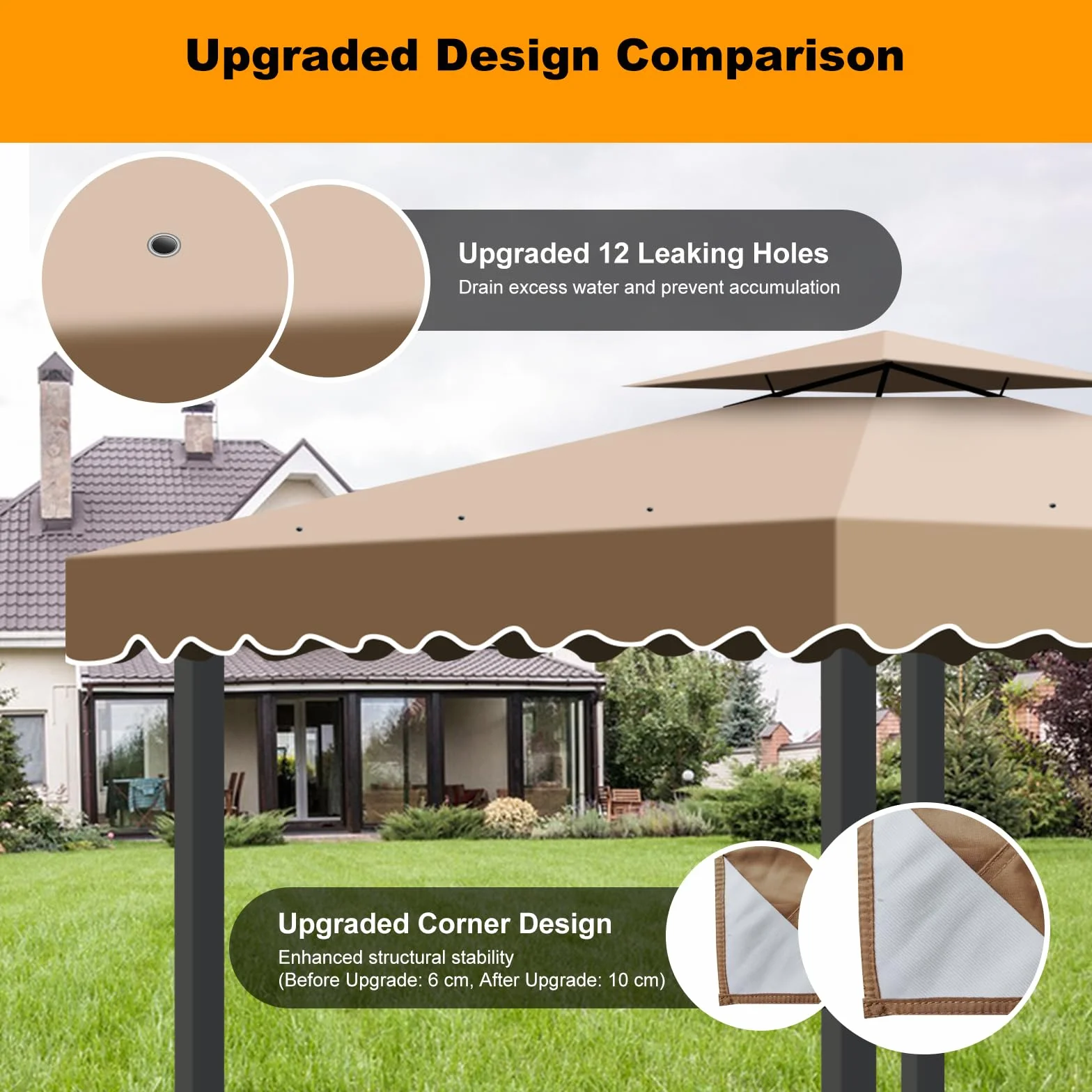 Telo Gazebo 3x3 m Impermeabile Doppio Strato Copertura Rimovibile Giardino