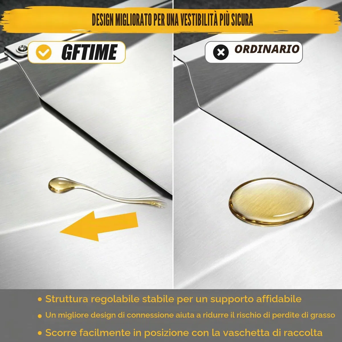 GFTIME vaschetta raccogli Grasso Universale con Vasca di Raccolta da 60 cm Fino a 80 cm per Charbroil, DynaGlo, Nexgrill, Kenmore, Uniflame e Altro Ancora, Regolabile per bruciatori a Gas da 3/4/5