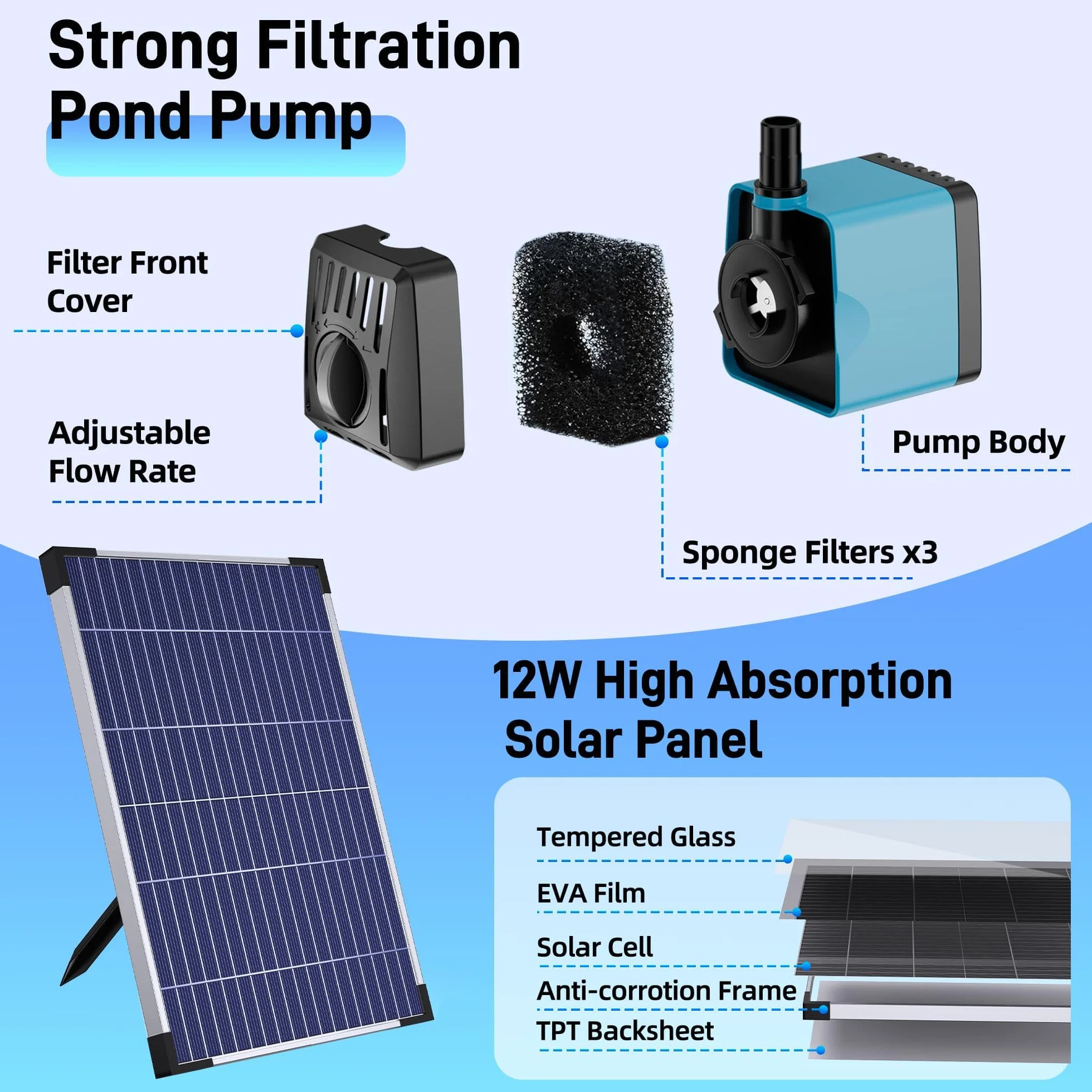 Biling 12 W Filtro da bacino solare con 4 ugelli, pompa solare per bacino con sistema di filtrazione biologico per laghetto fino a 800 l, fontana solare esterna per giardino e balcone, decorazione