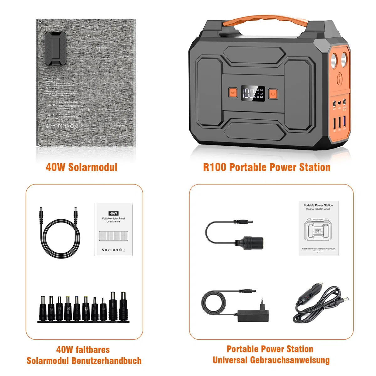 Powkey Powerstation con pannello solare pieghevole, 40-180 W, 99 Wh/27000 mAh, stazione di alimentazione portatile AC 230 V, USB-A/USB-C per camper