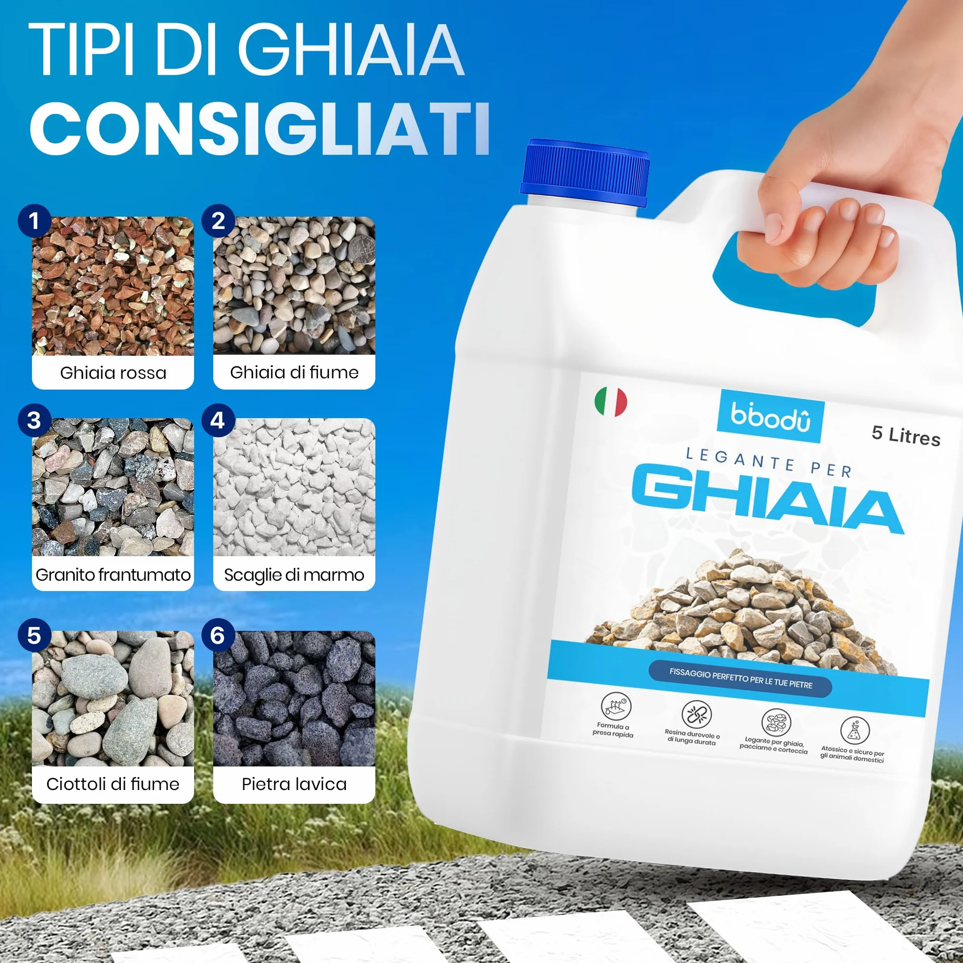 Legante per Ghiaia da Esterno 5 L | Colla per Sassi da Esterno | Colla per Ghiaia da Esterno Resistente | Perfetta per Ghiaia, Pietre e Pacciame | Ideale per Sentieri, Cortili e Giar